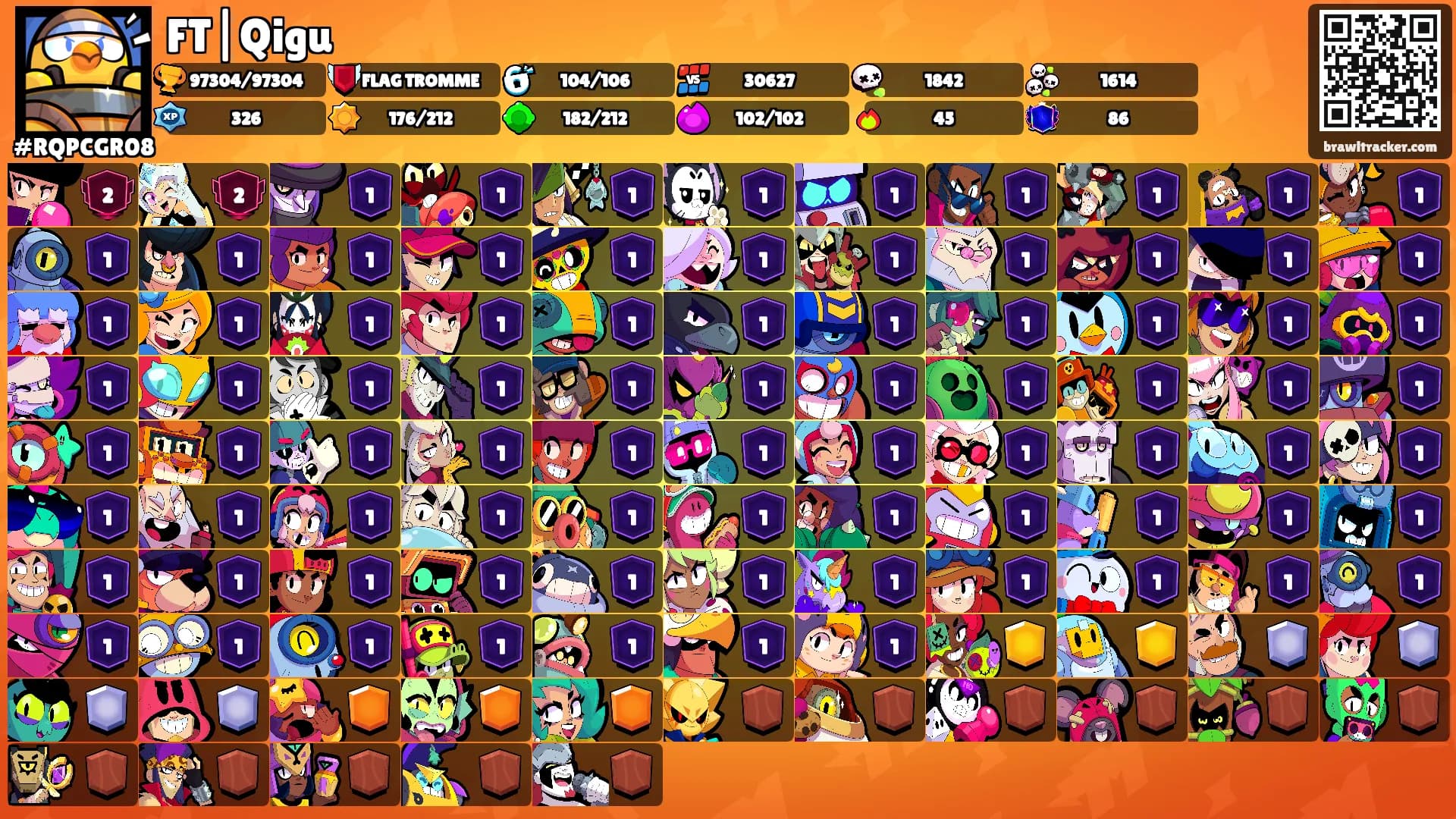 FT|Qigu's Ranks
