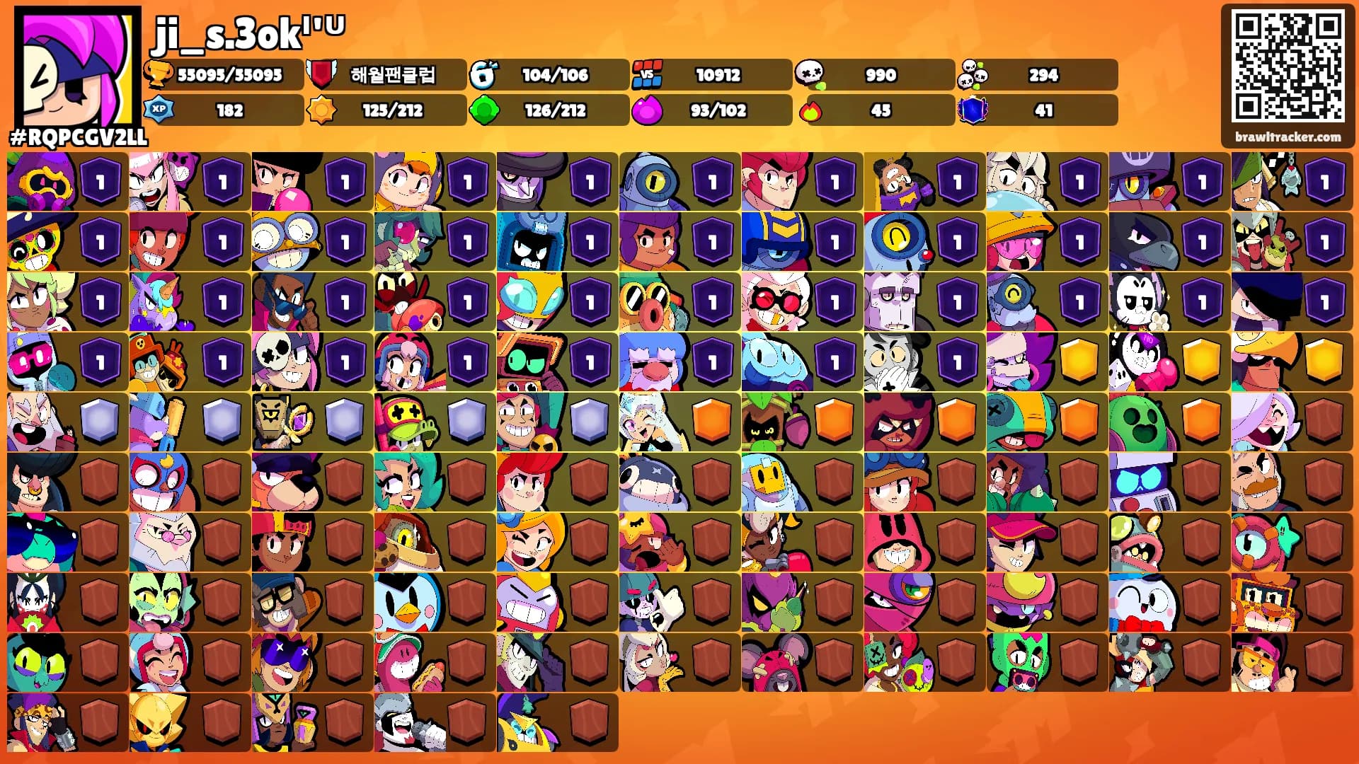 ji_s.3okᴵ'ᵁ's Ranks