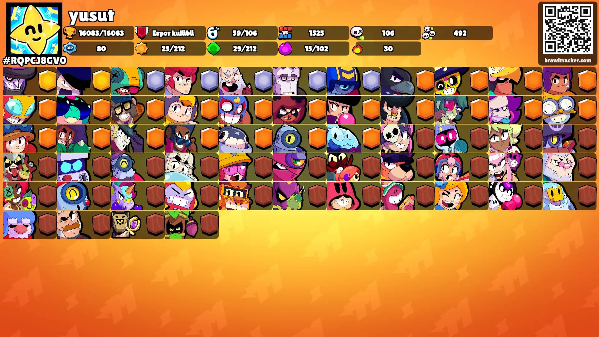 yusut's Ranks