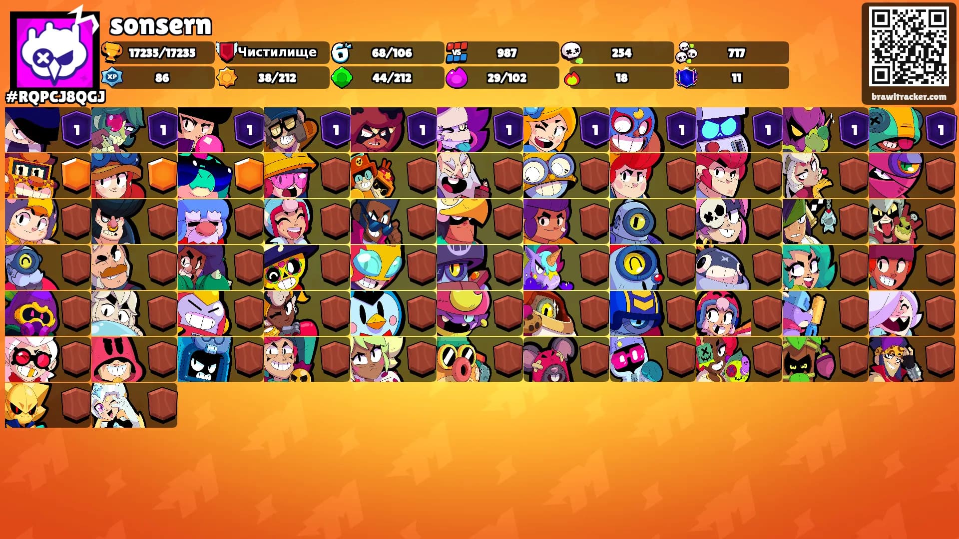 sonsern's Ranks