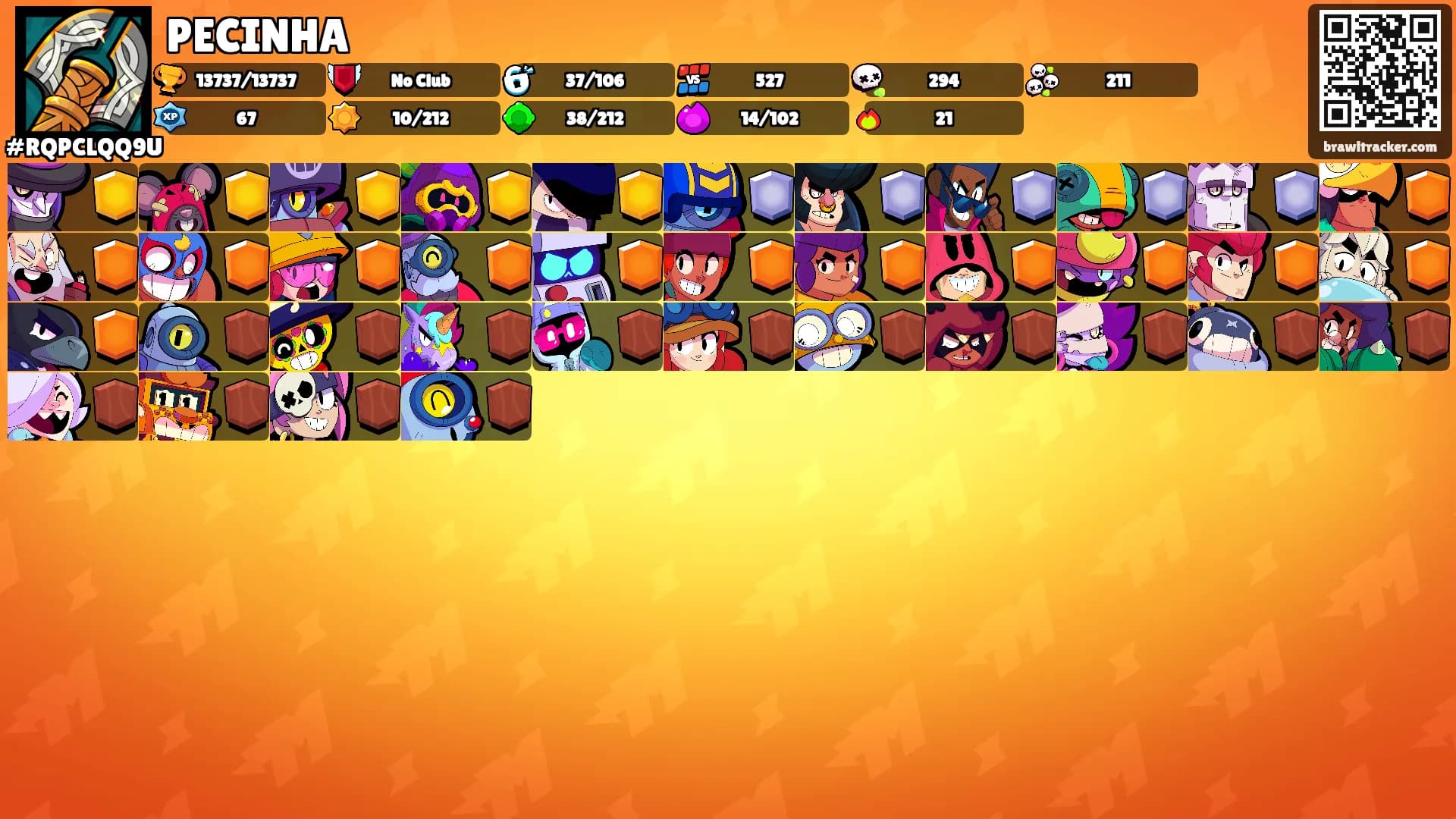 PECINHA's Ranks
