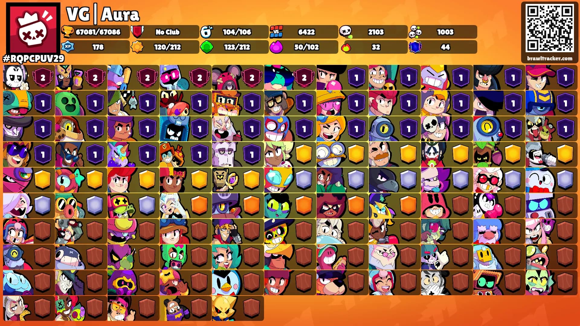 VG|Aura's Ranks