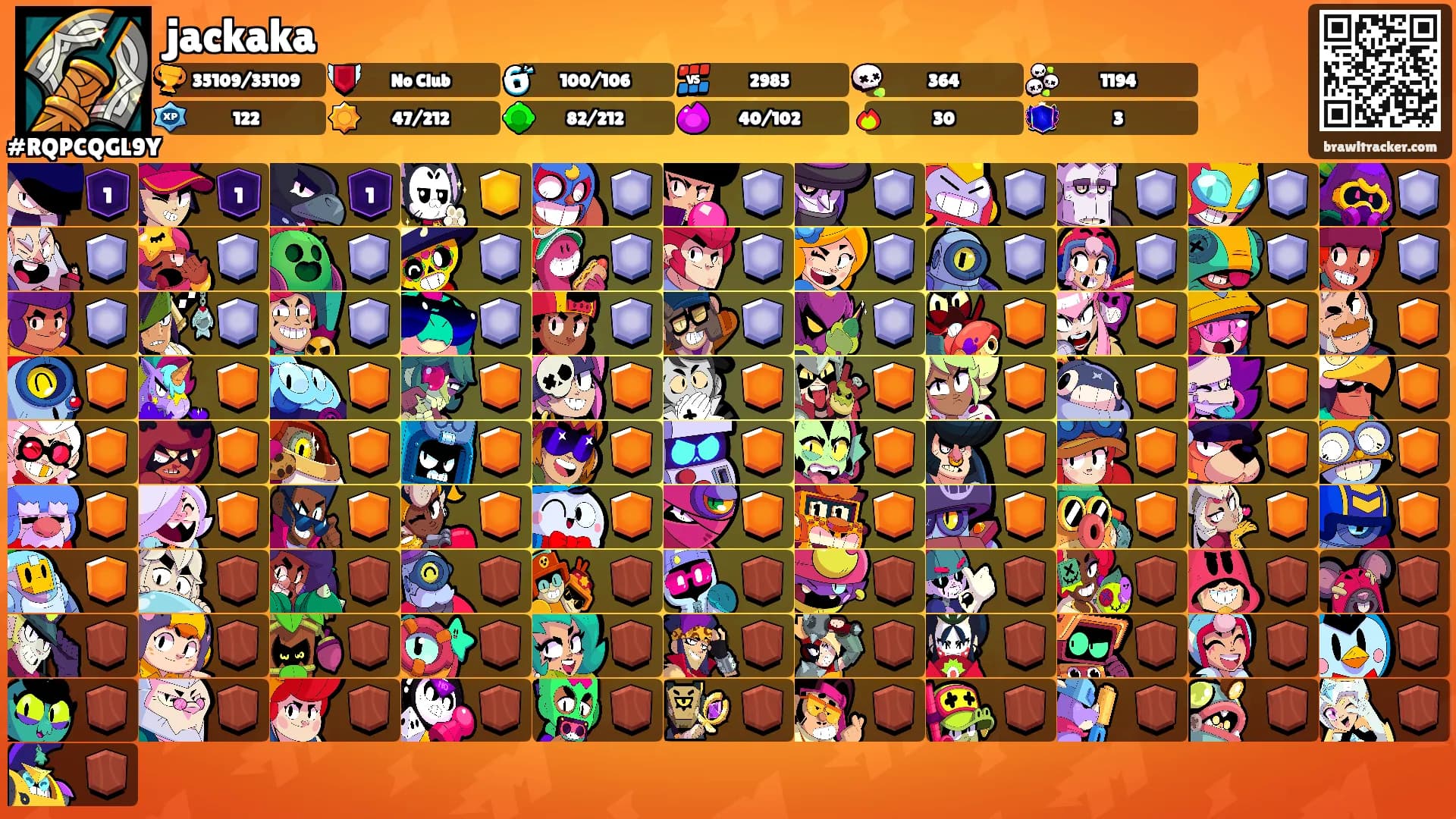 jackaka's Ranks