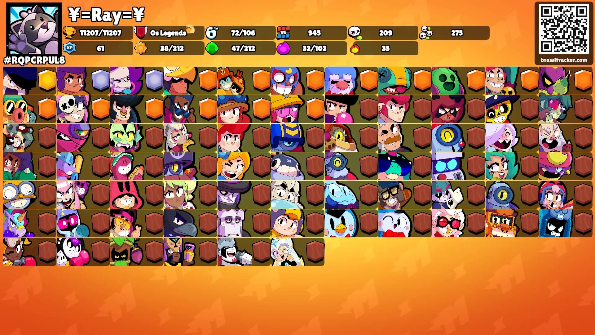 ¥=Ray=¥'s Ranks