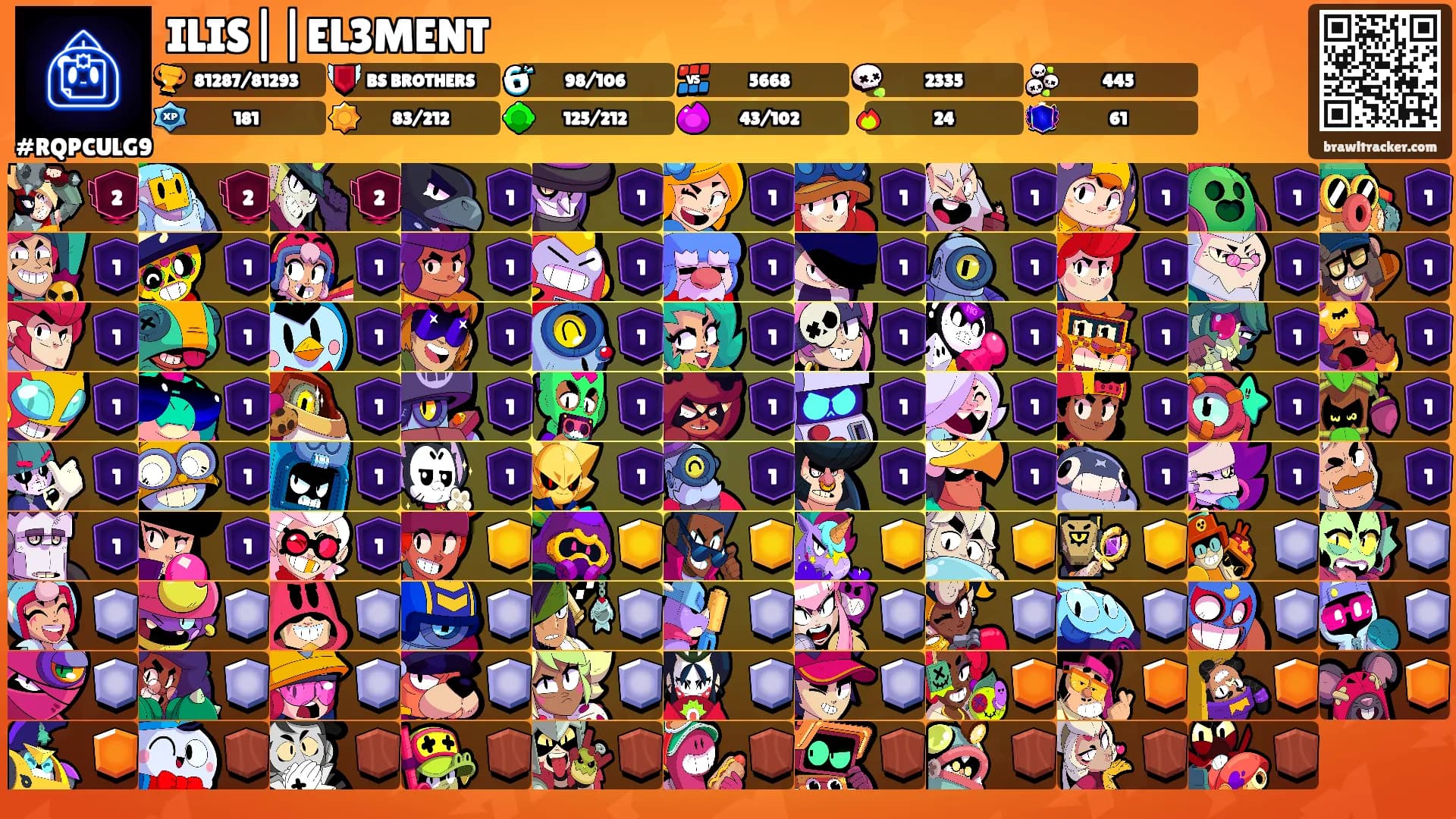 ILIS||EL3MENT's Ranks
