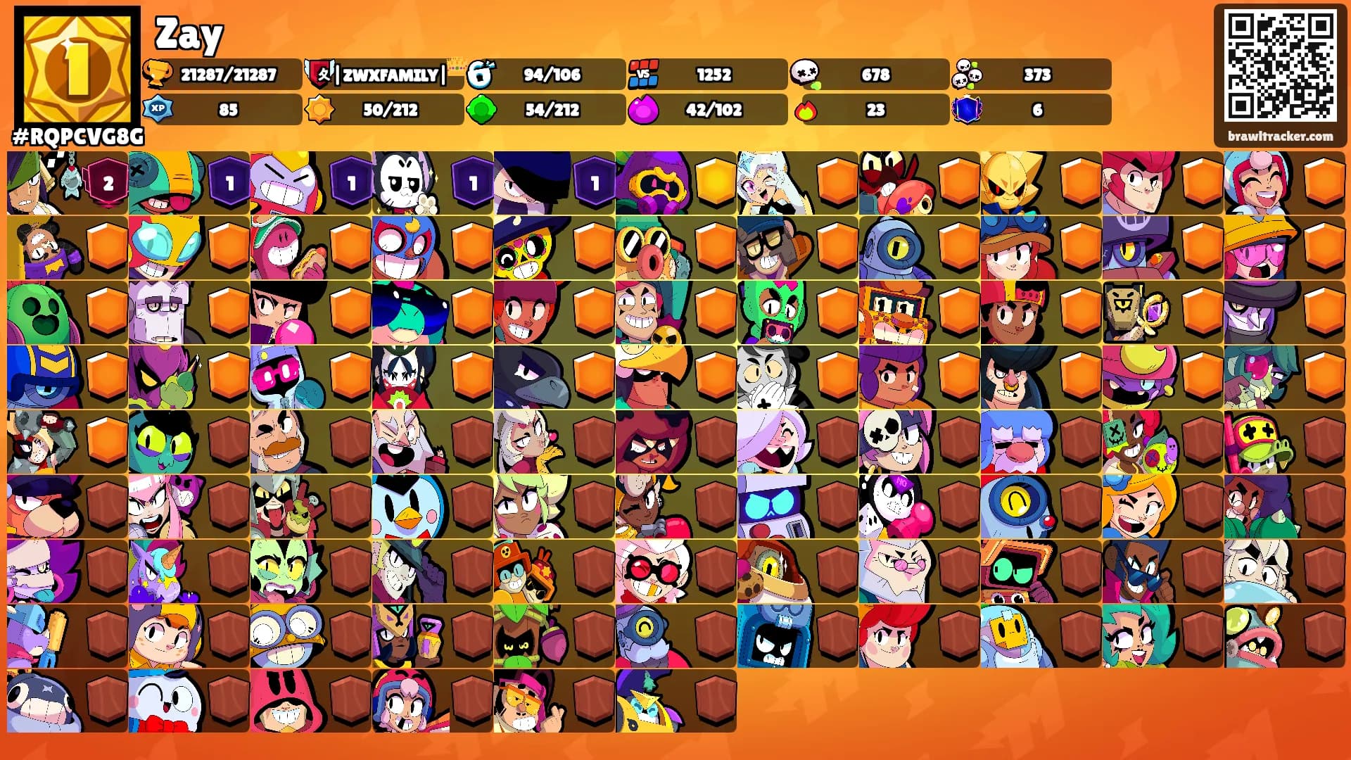 Zay's Ranks