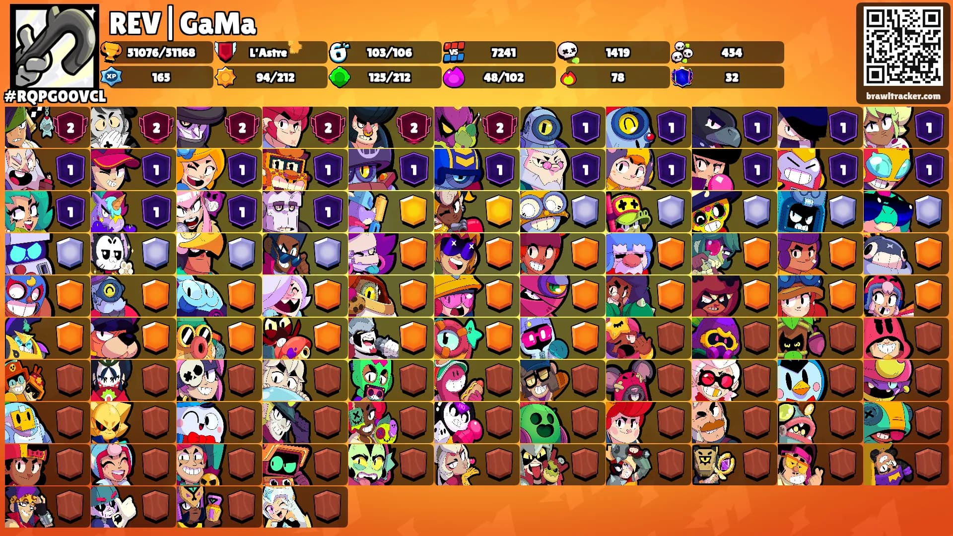 REV|GaMa's Ranks