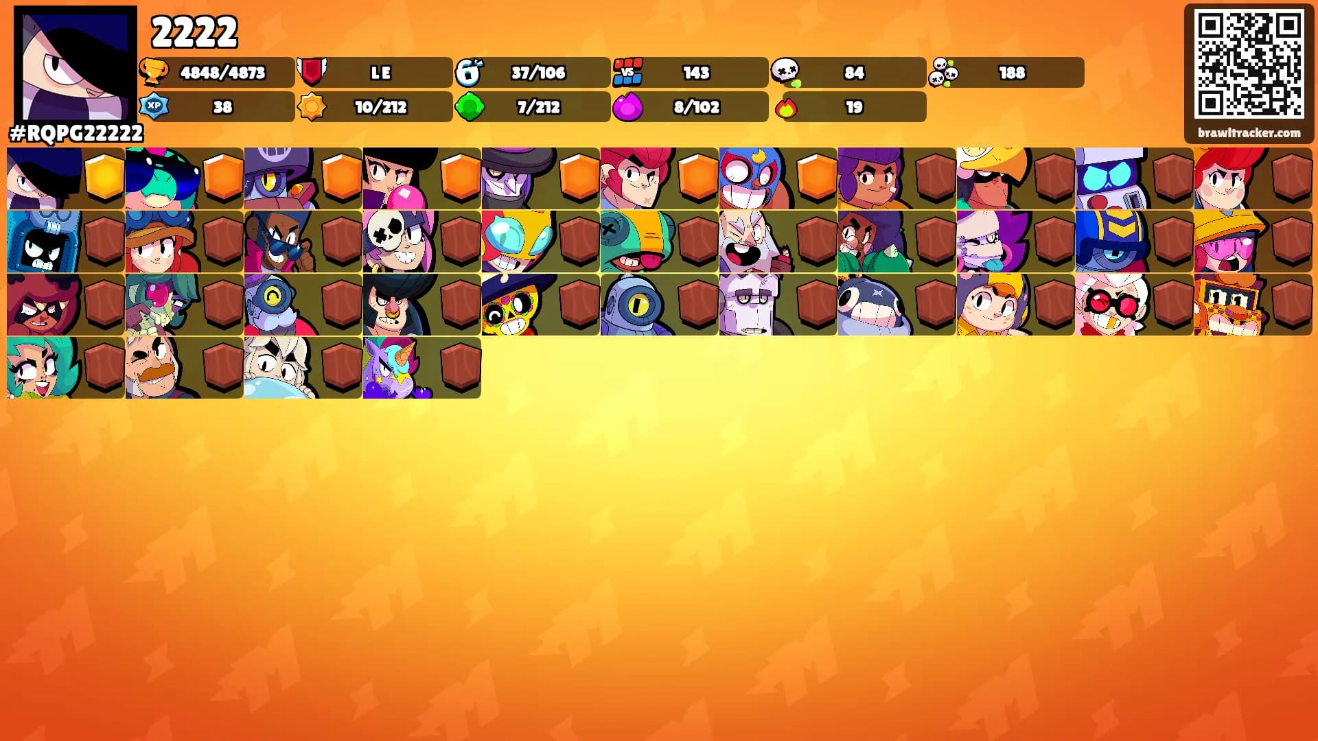 2222's Ranks