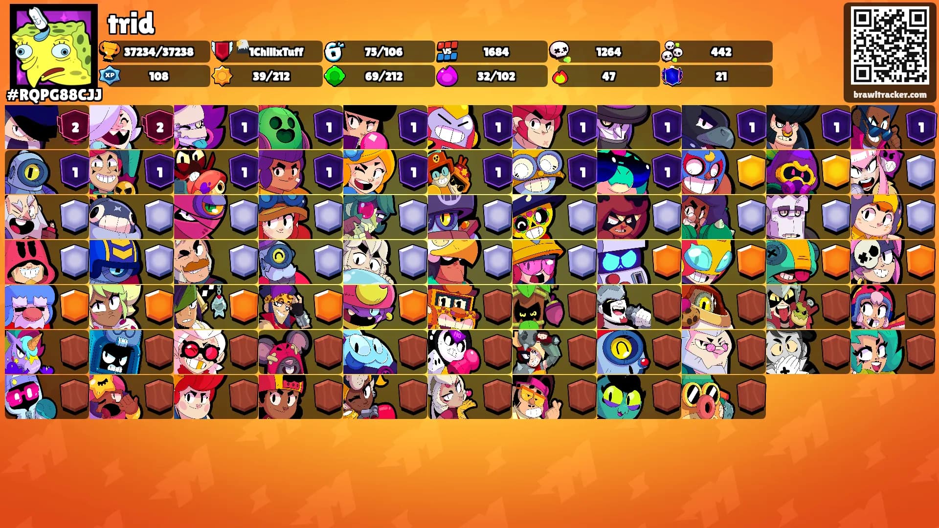 trid's Ranks