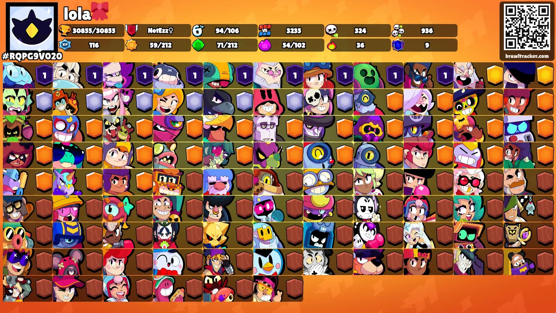 lola🎀's Ranks