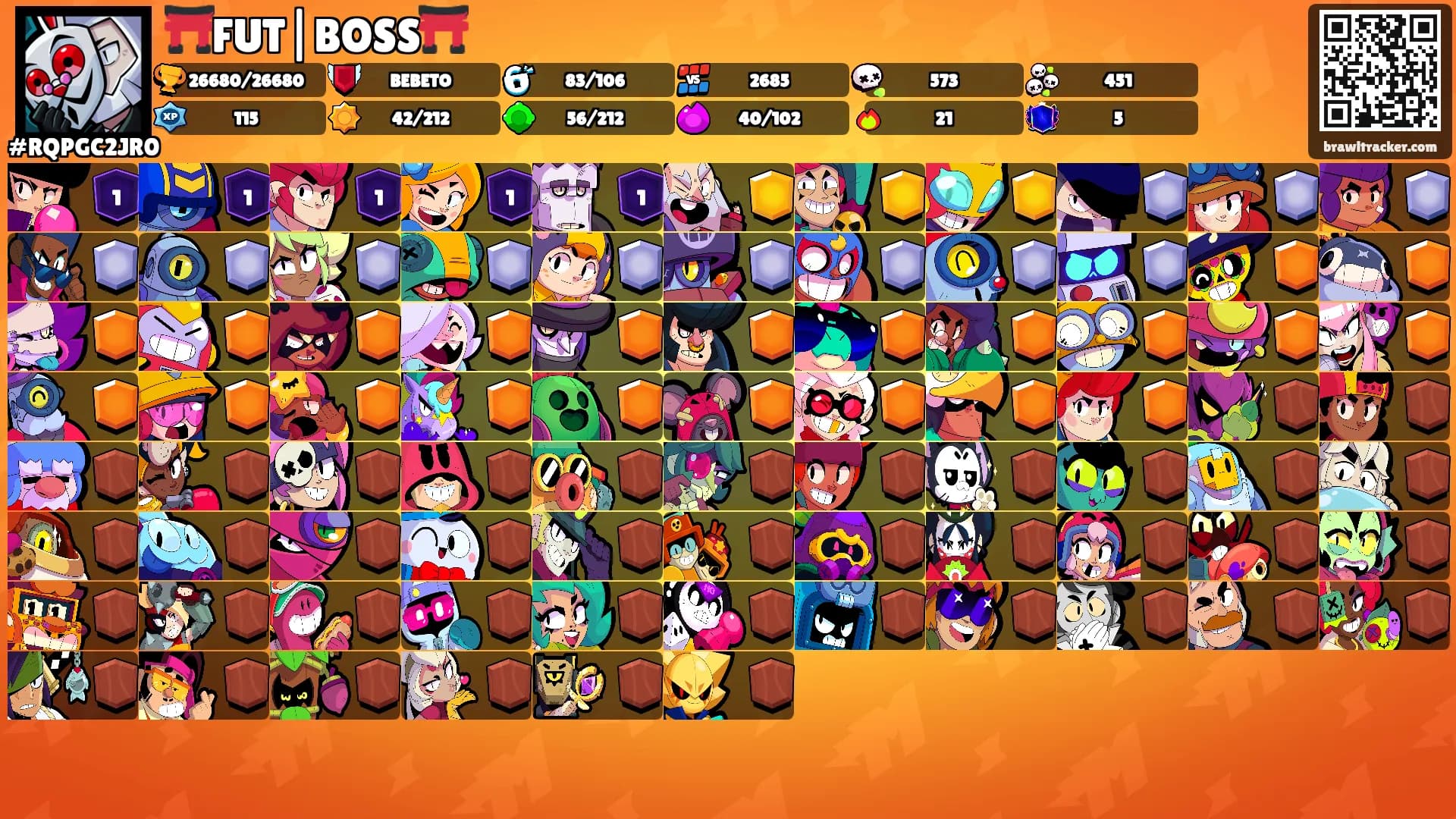 ⛩️FUT|BOSS⛩️'s Ranks