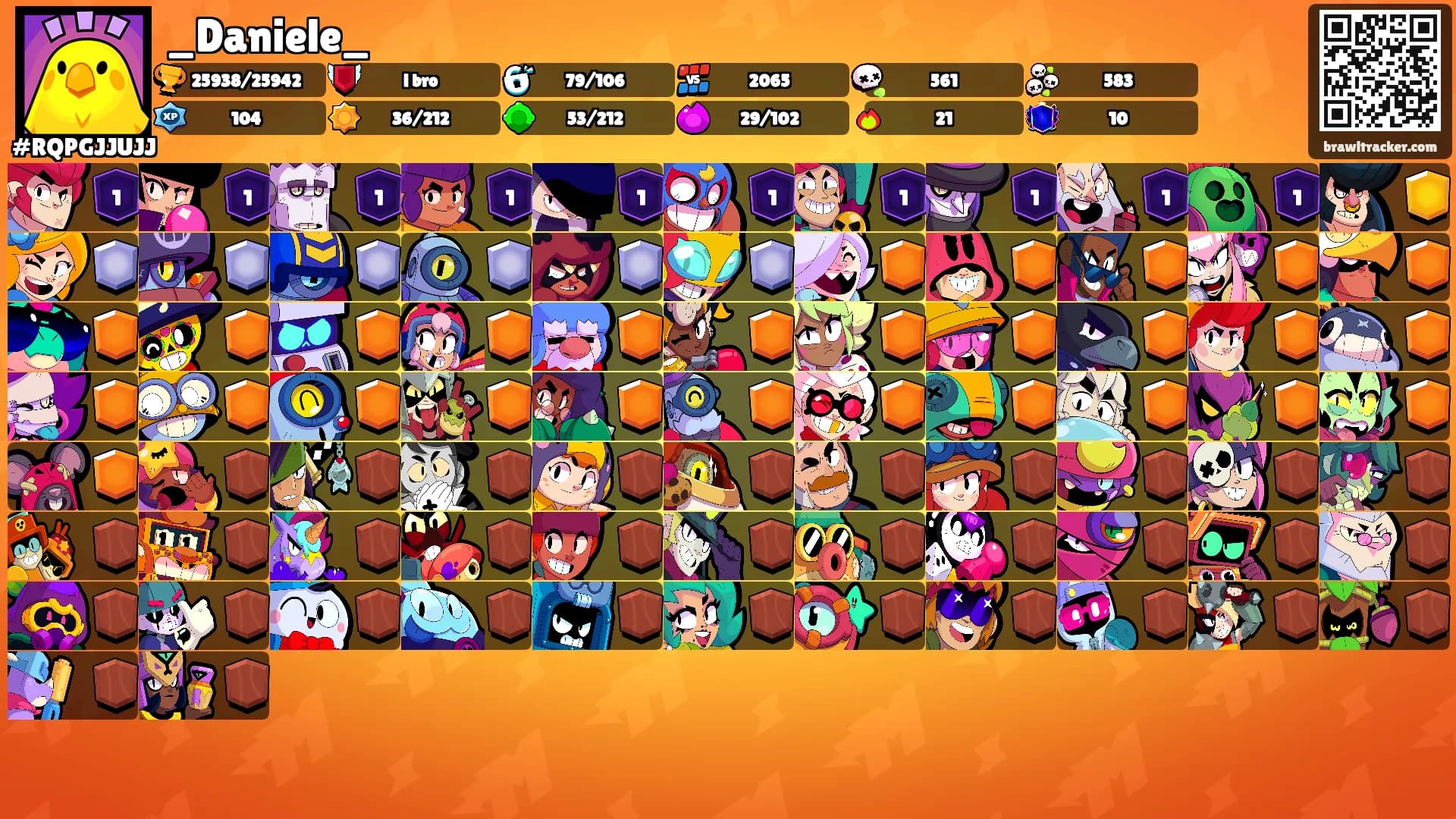 _Daniele_'s Ranks