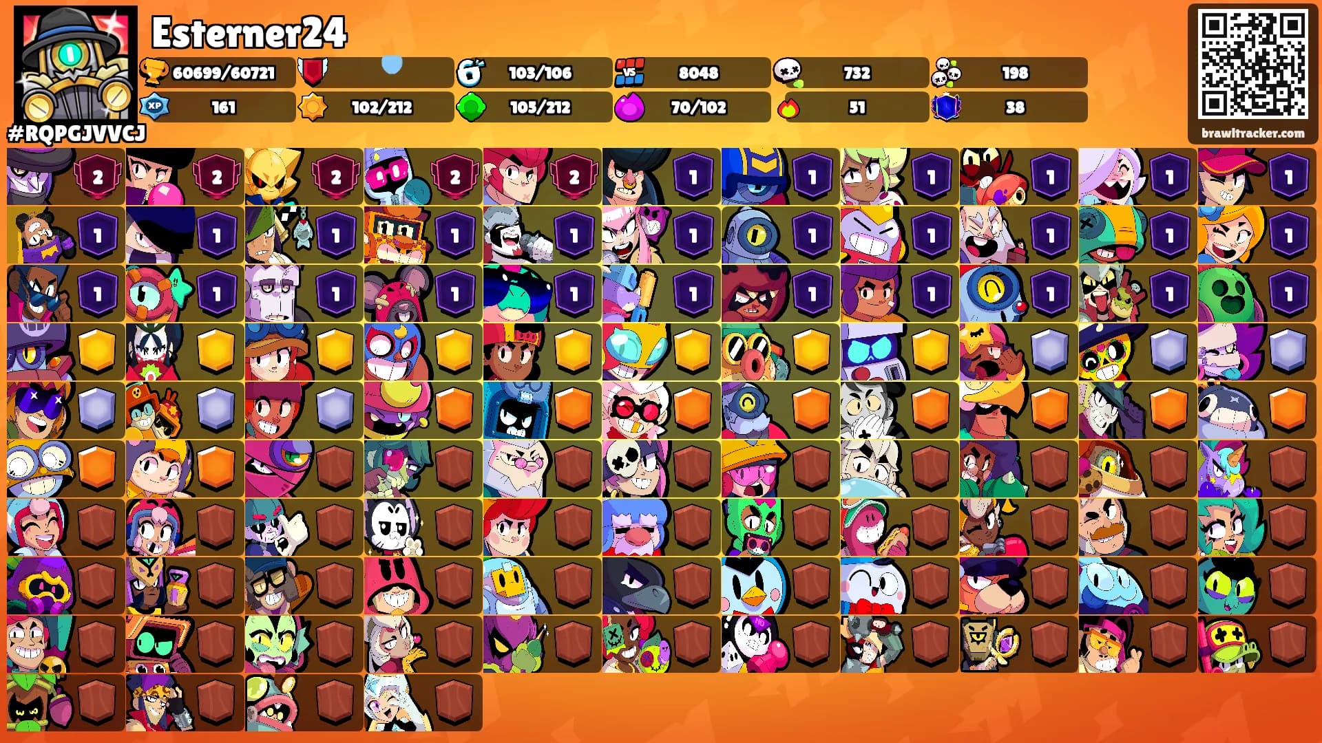 Esterner24's Ranks