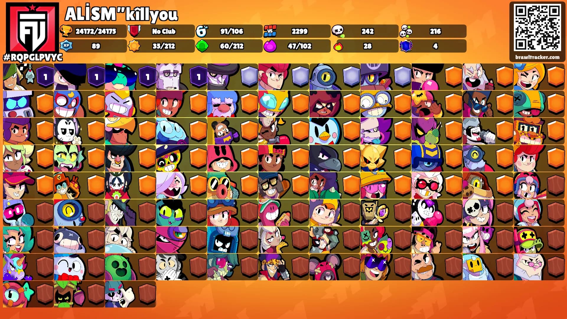 ALİSM”kîllyou's Ranks