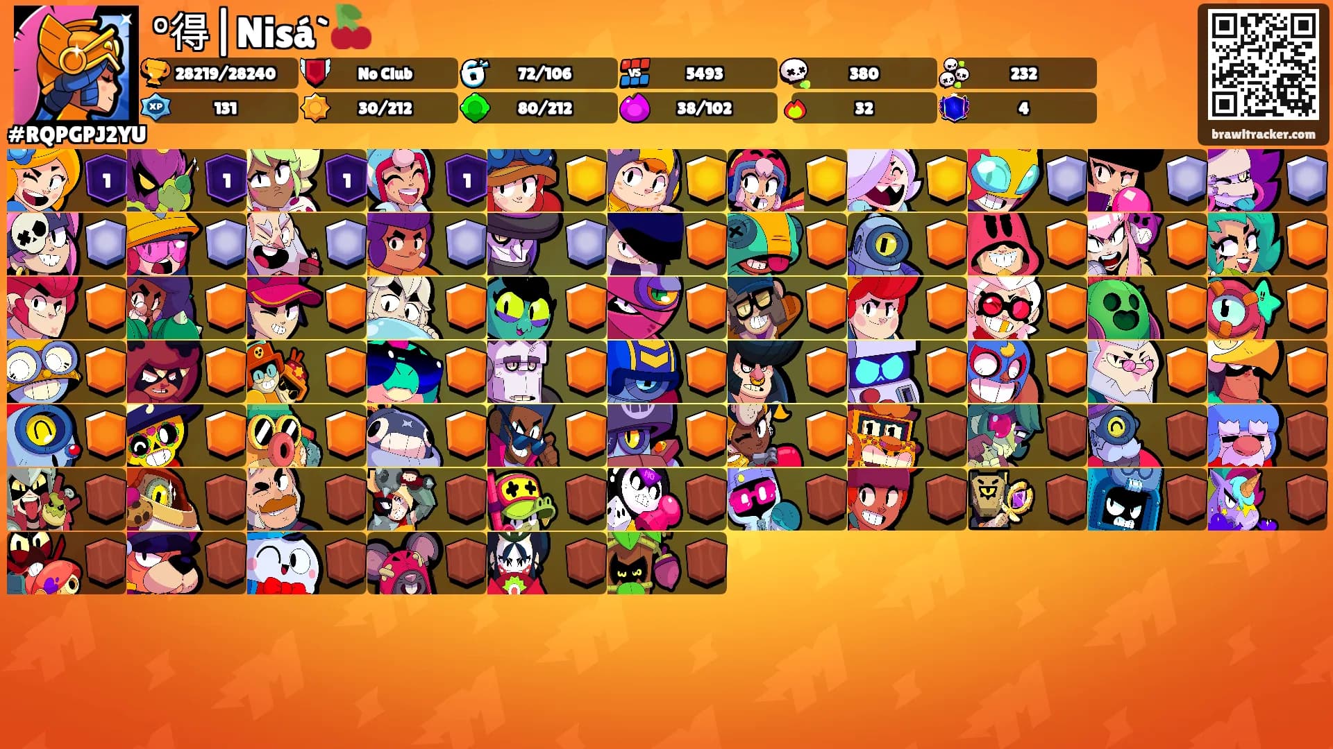 °得|Nisá`🍒's Ranks