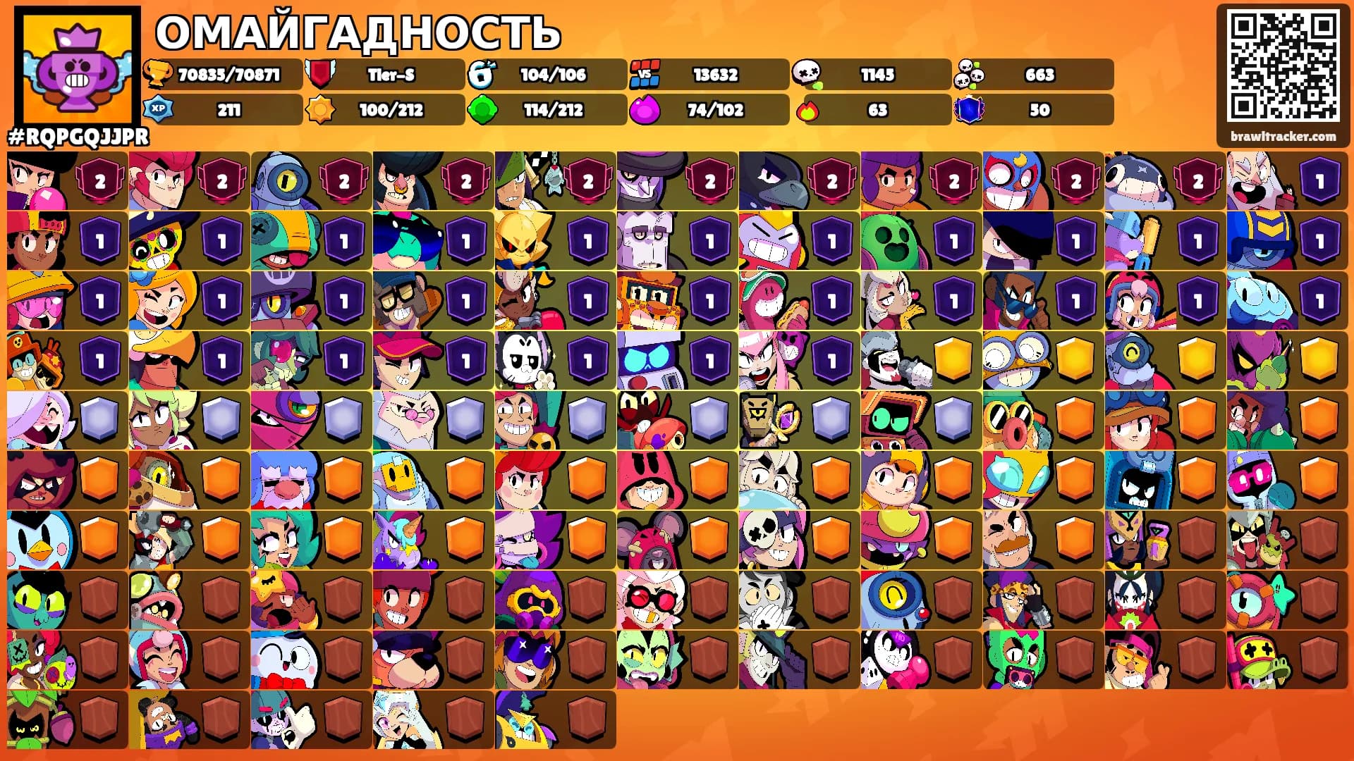 ОМАЙГАДНОСТЬ's Ranks