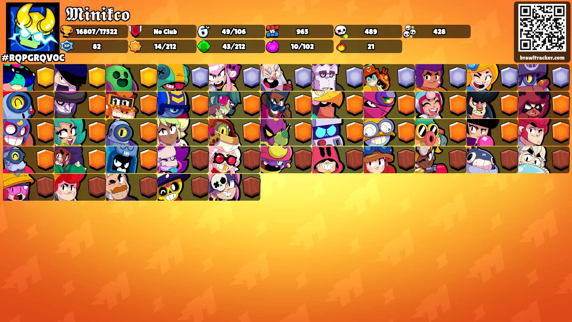 𝕸𝖎𝖓𝖎𝖐𝖈𝖔's Ranks