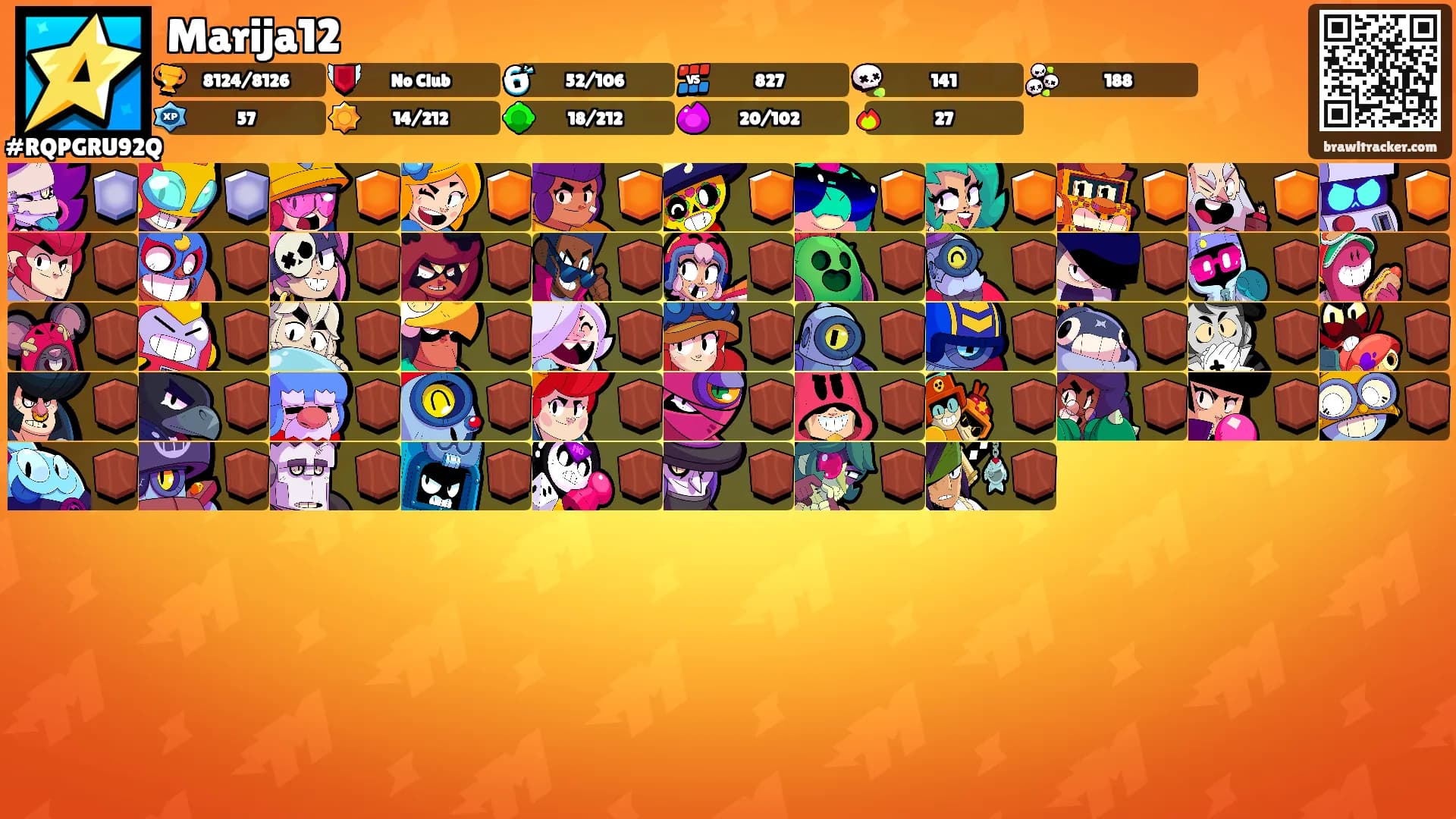 Marija12's Ranks