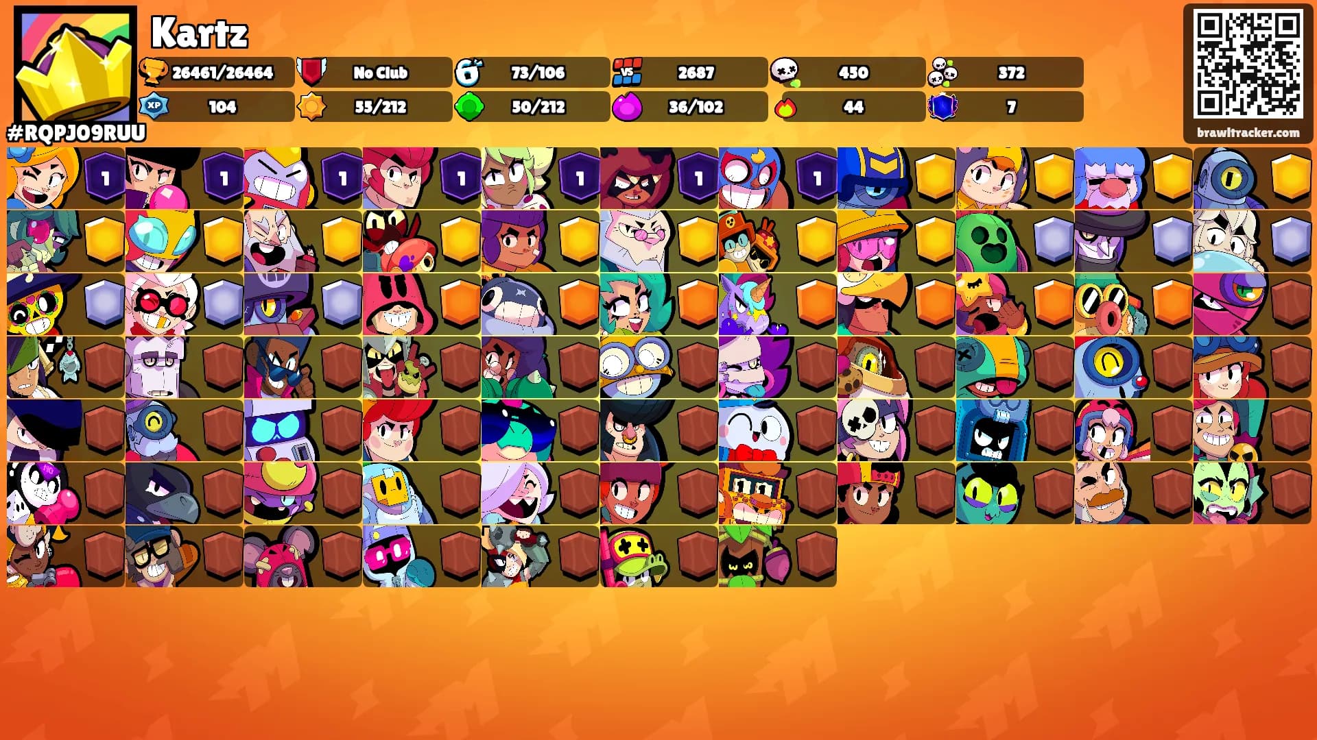 Kartz's Ranks