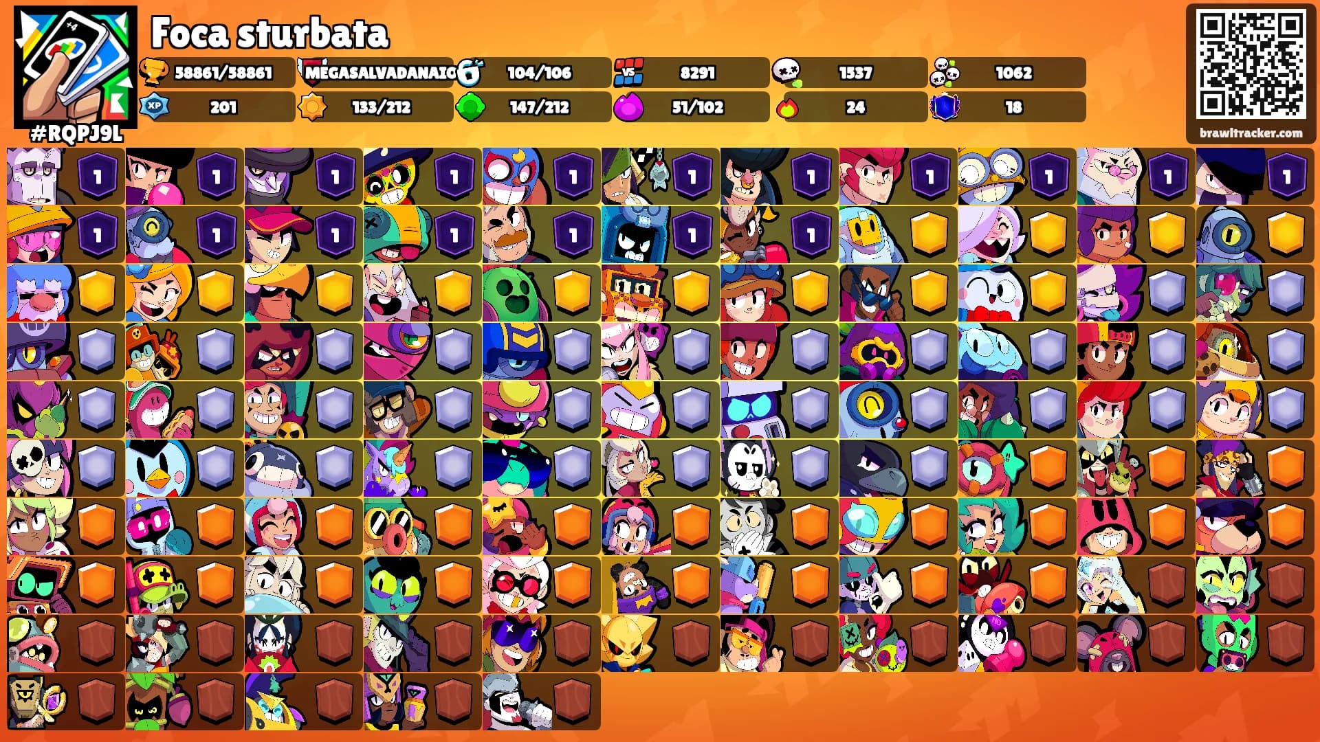 Foca sturbata's Ranks