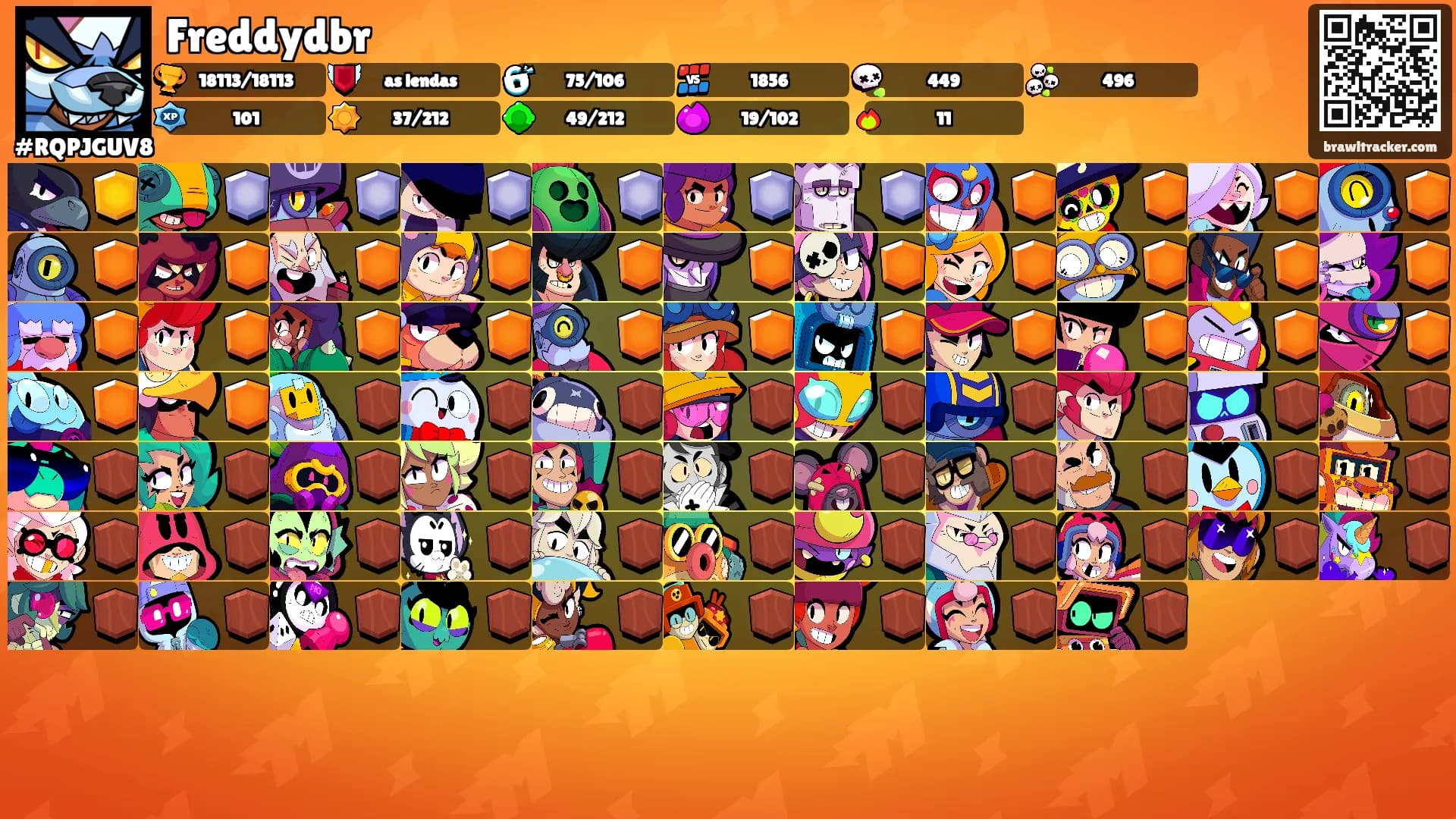 Freddydbr's Ranks