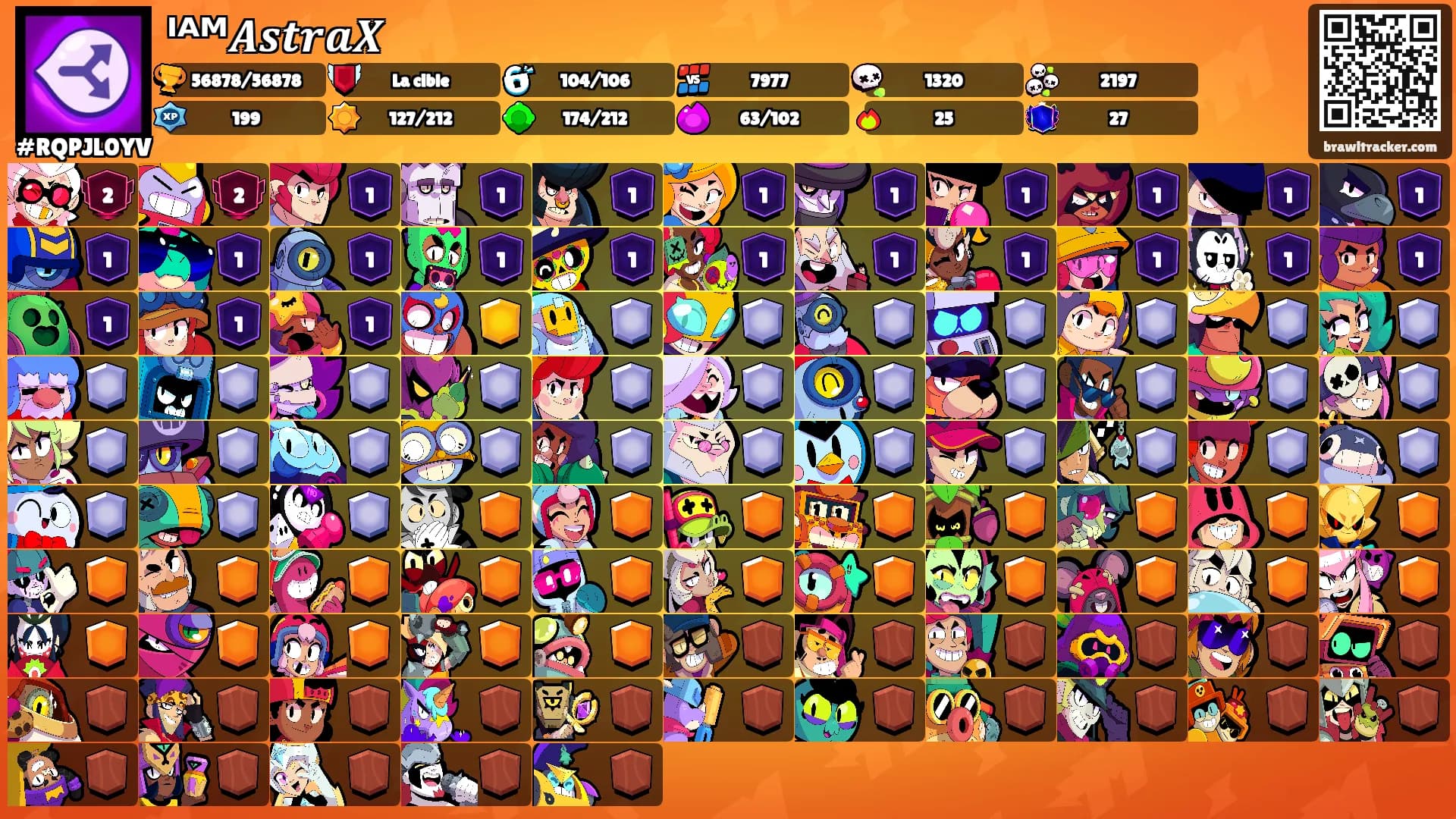 ᴵᴬᴹ𝑨𝒔𝒕𝒓𝒂𝑿's Ranks