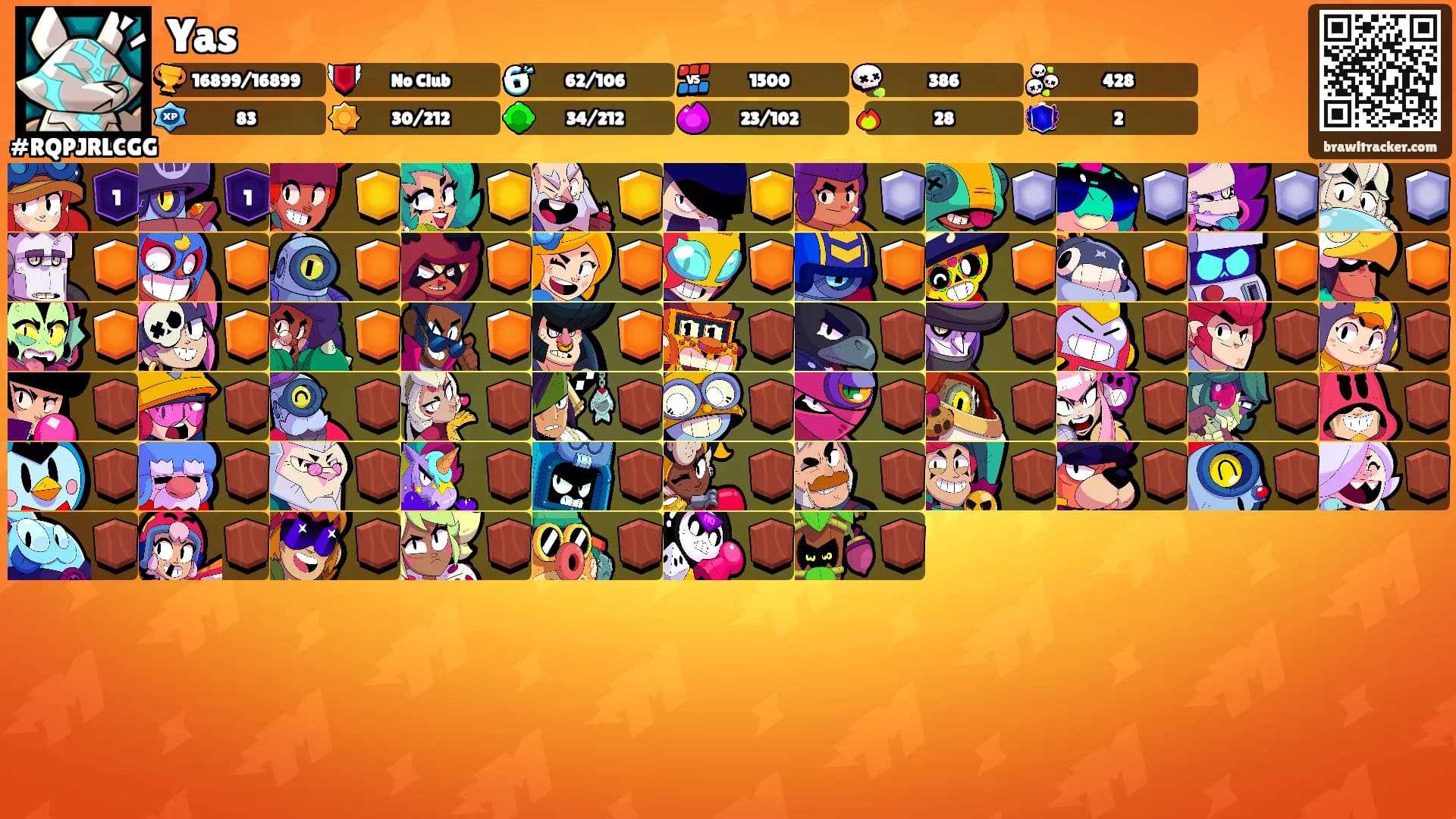 Yas's Ranks