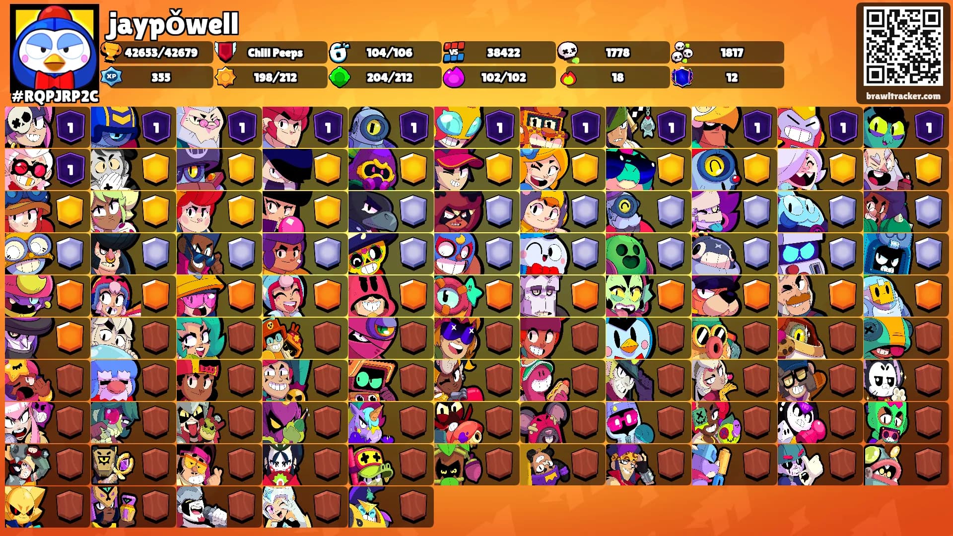 jaypǒwell's Ranks