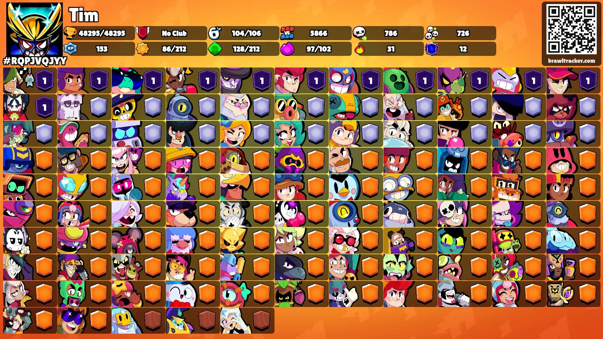 Tim's Ranks