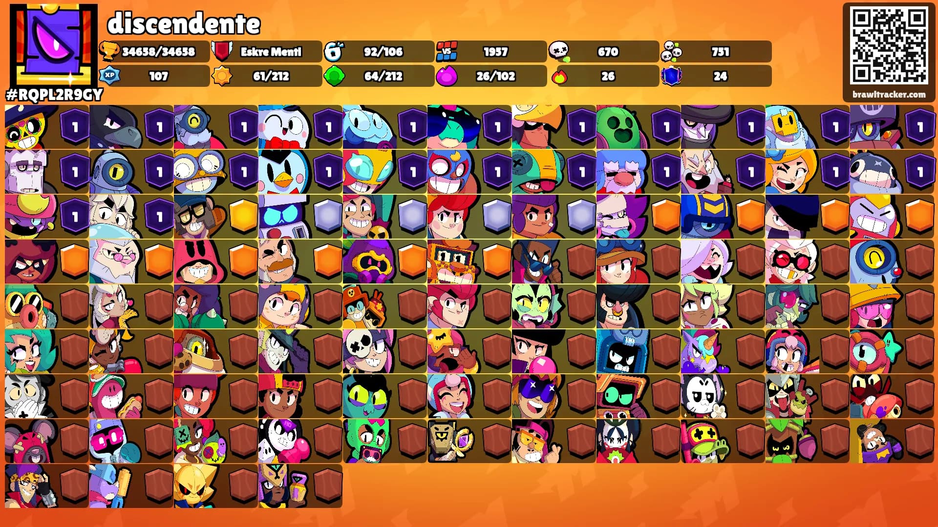 discendente's Ranks