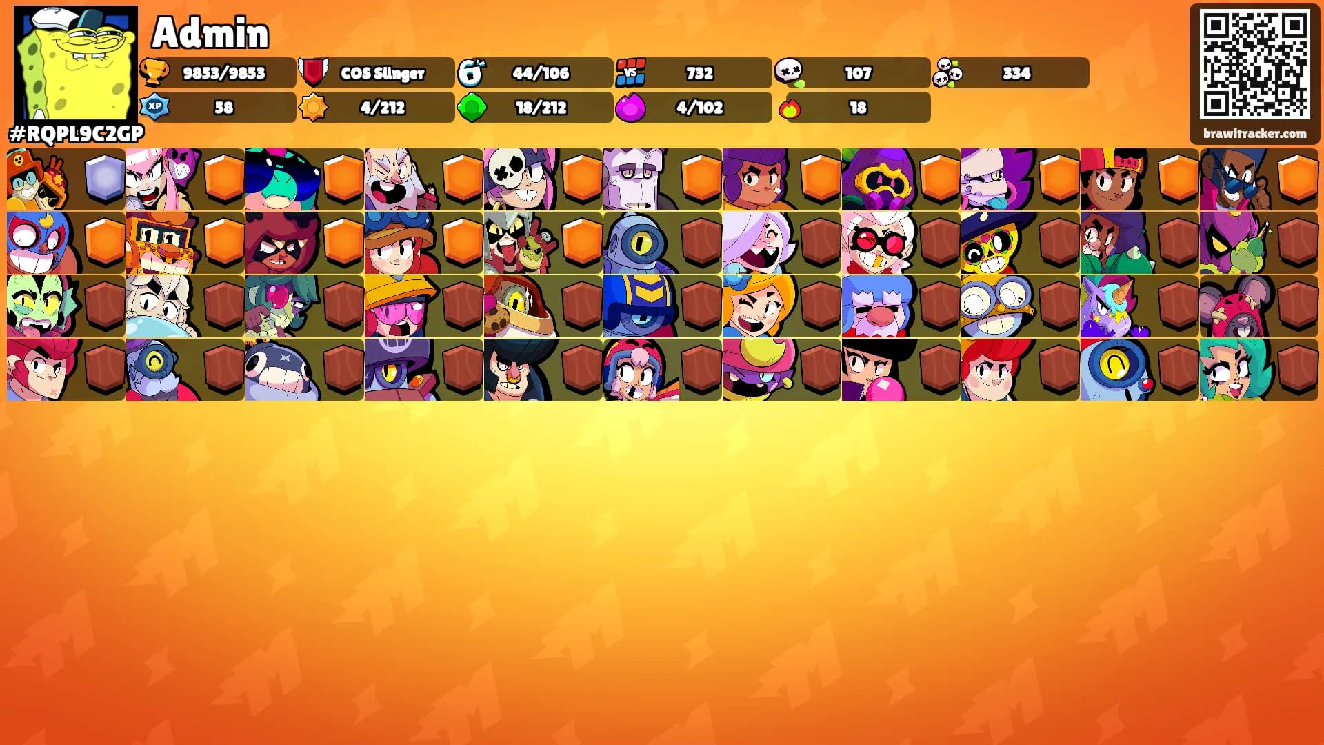 Admin's Ranks