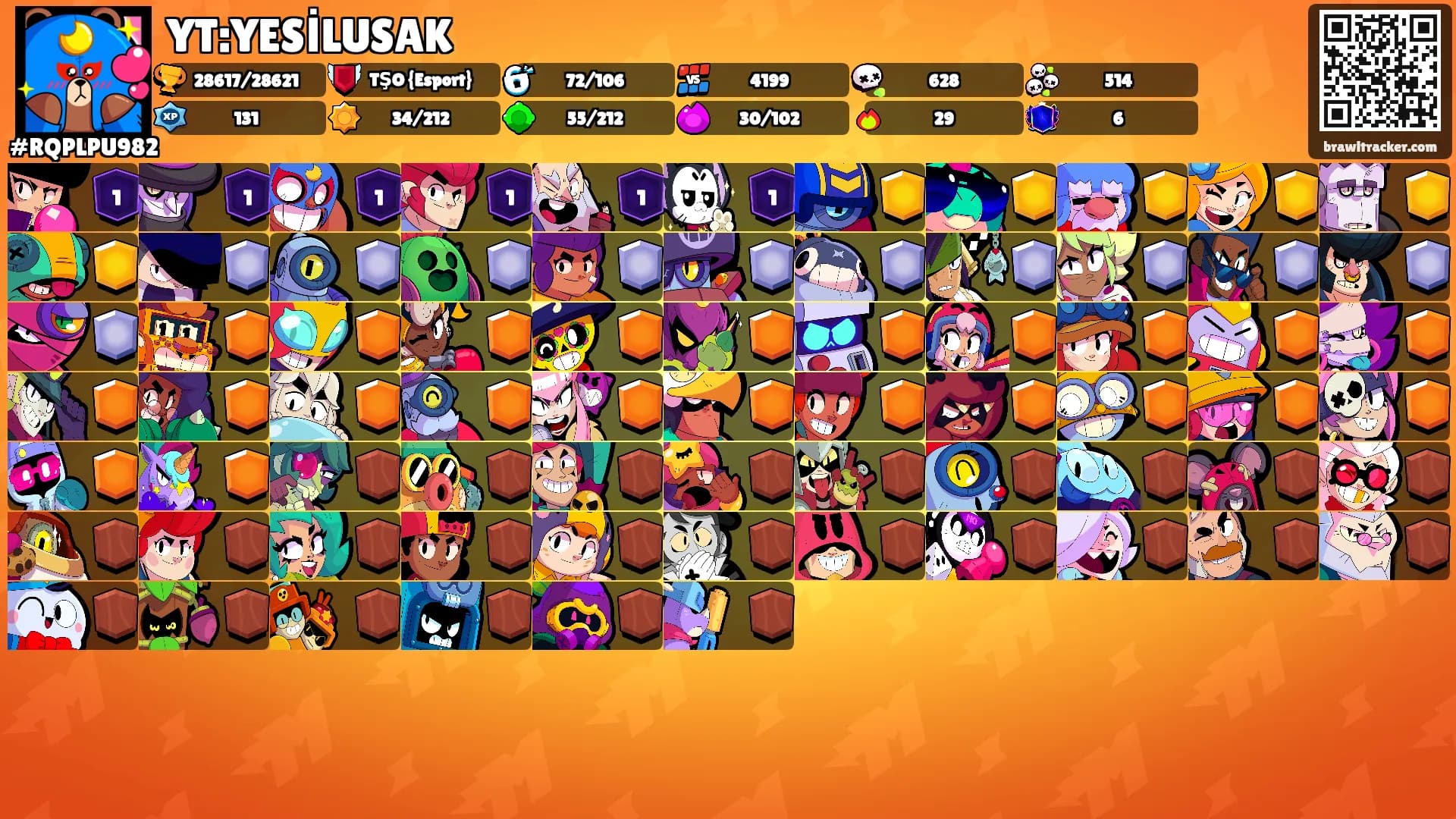 YT:YESİLUSAK's Ranks