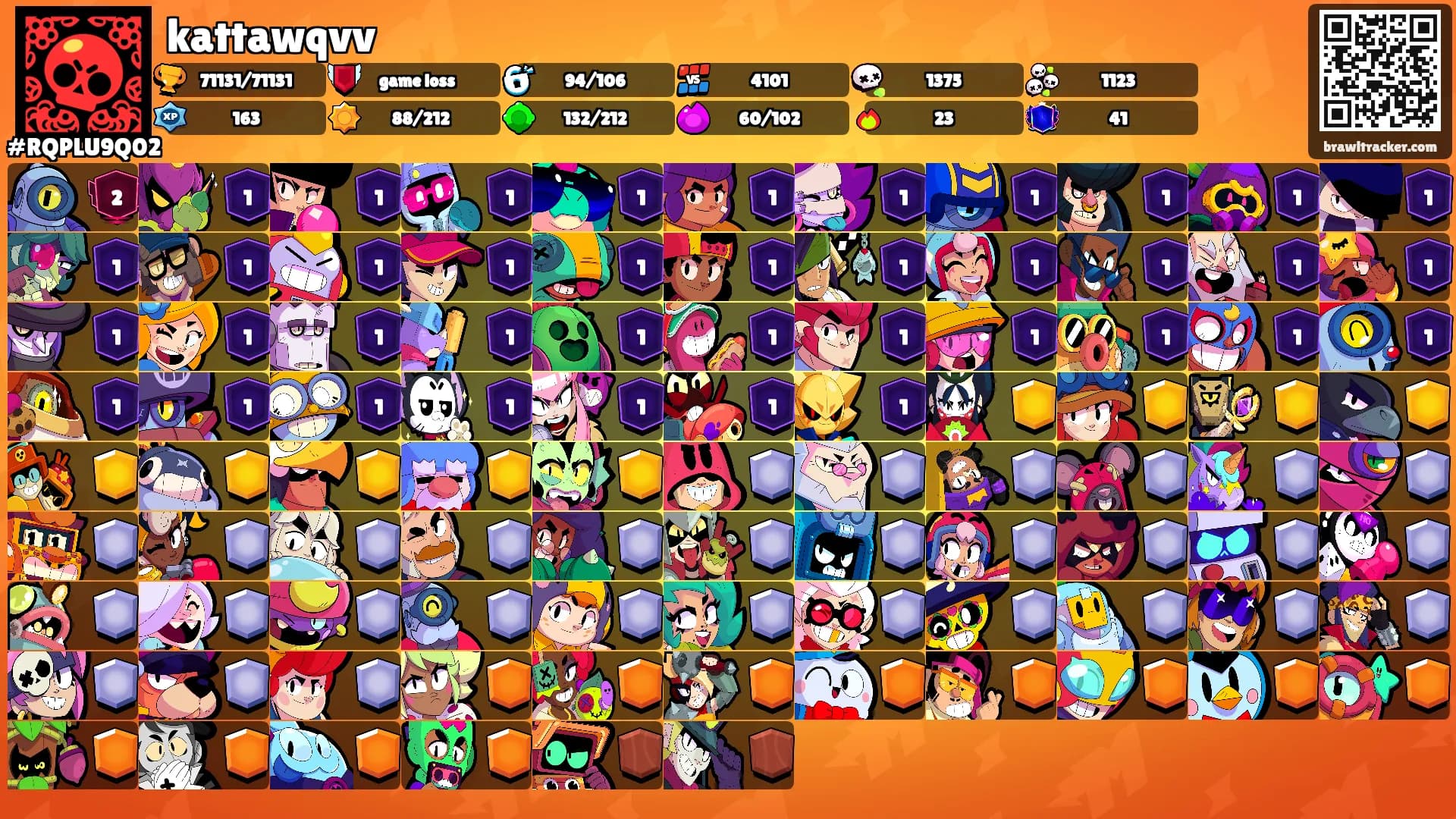 kattawqvv's Ranks