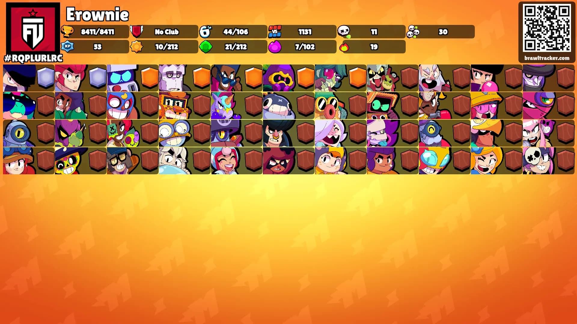 Erownie's Ranks