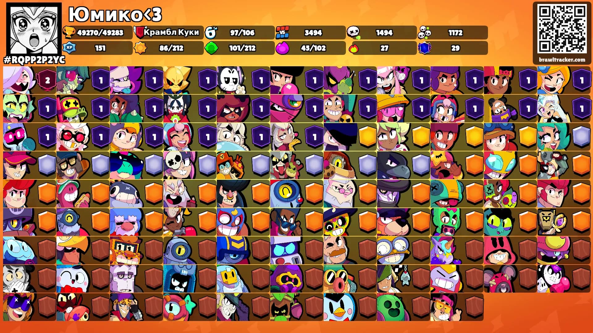 Юмико<3's Ranks