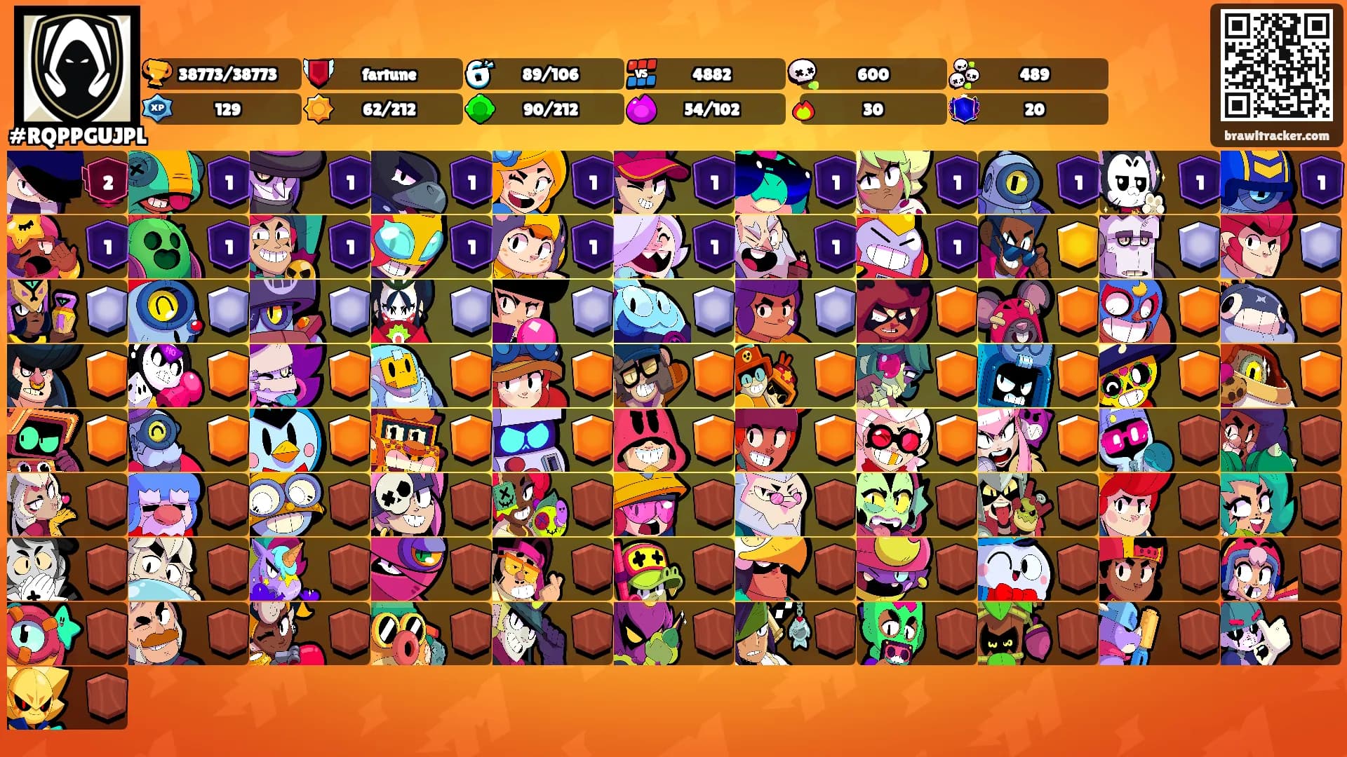 ᅠ ᅠ ᅠ's Ranks