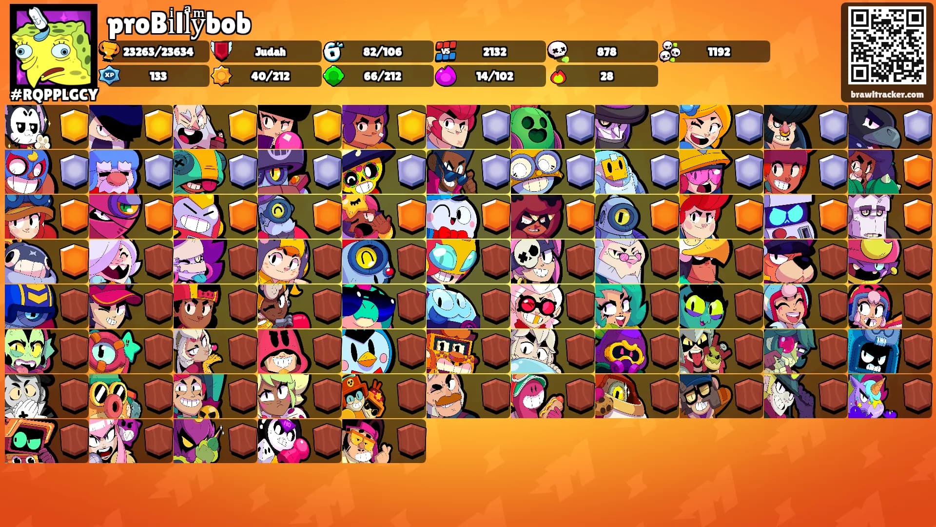 proBiͥllͣyͫbob's Ranks
