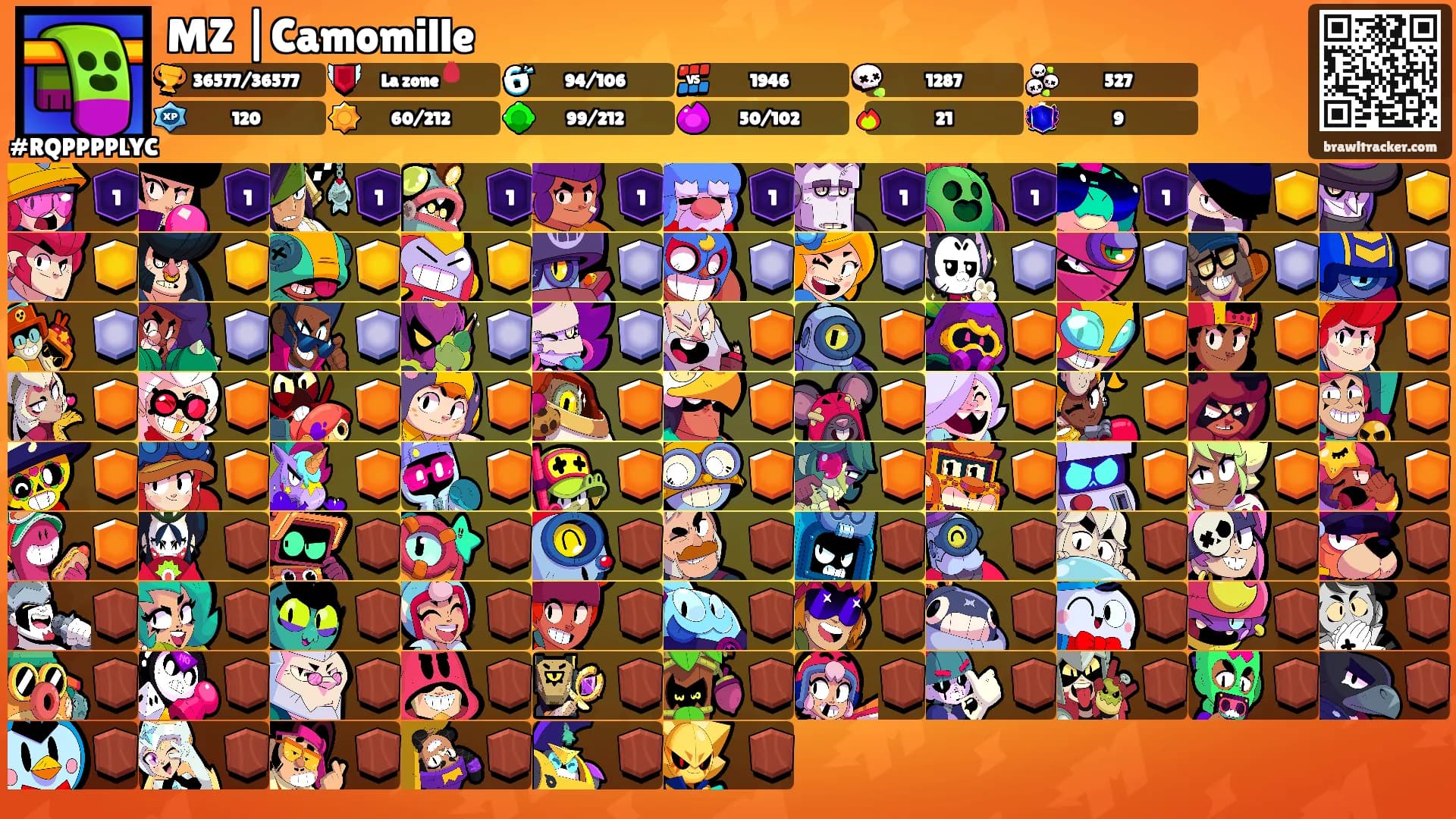 MZ |Camomille's Ranks