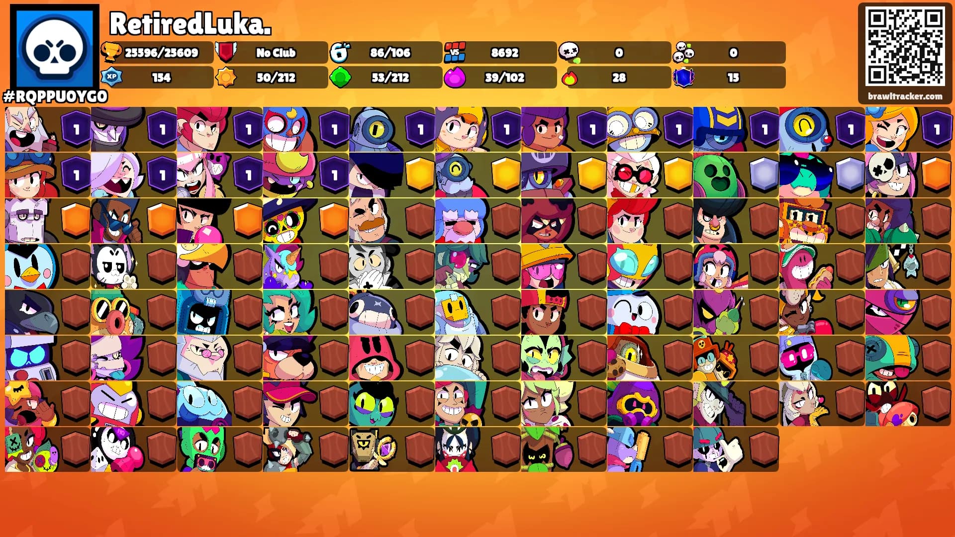 RetiredLuka.'s Ranks