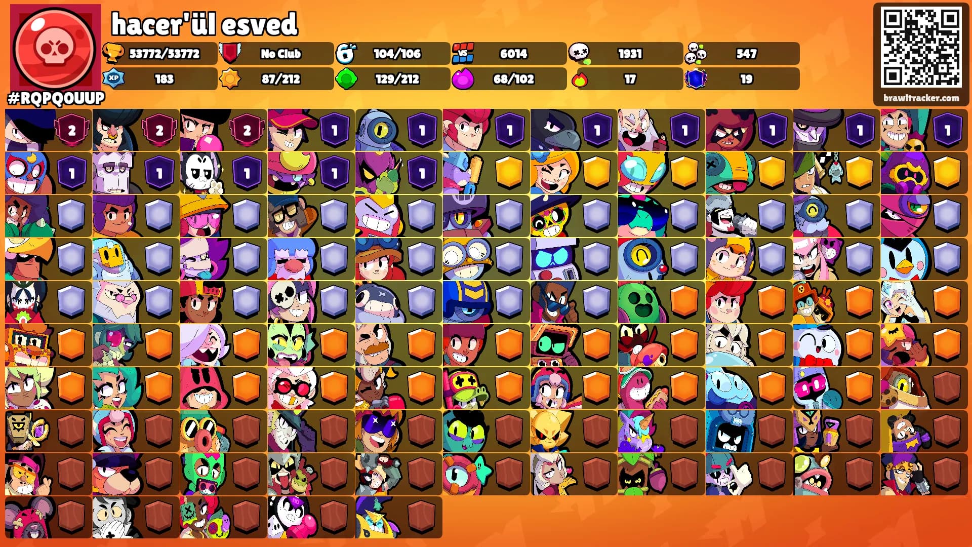 hacer'ül esved's Ranks
