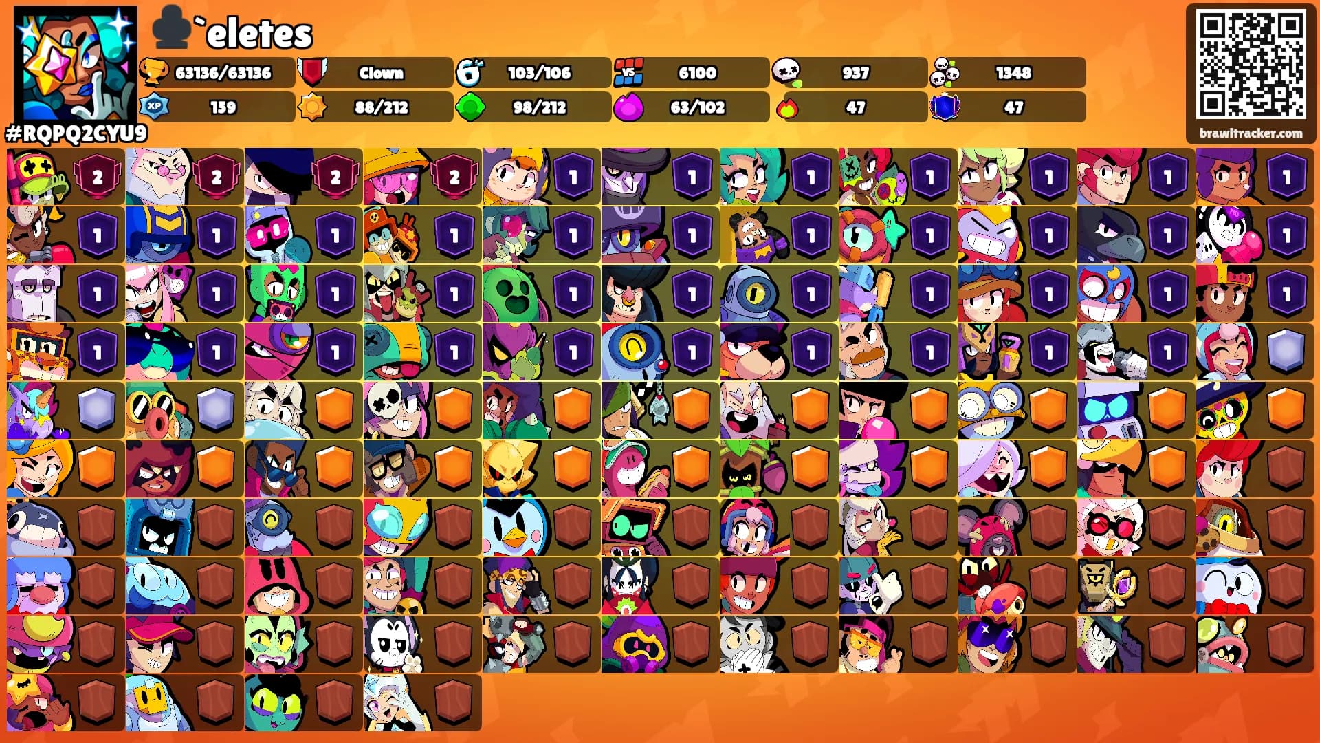 ♣️`eletes's Ranks