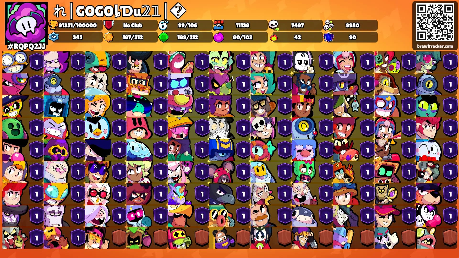 れ|GOGOȴƊu𝟚𝟙|�'s Ranks