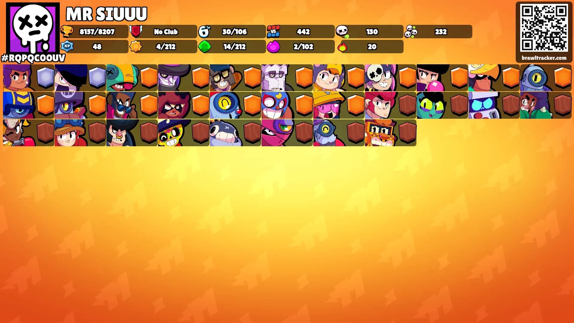 MR SIUUU's Ranks