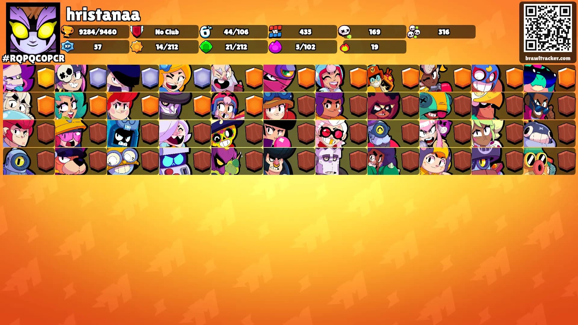 hristanaa's Ranks
