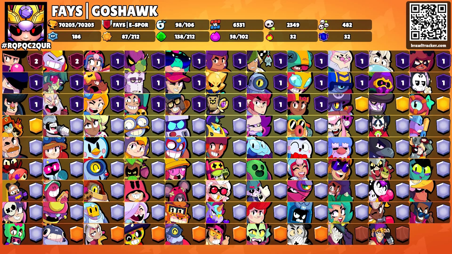 FAYS|GOSHAWK's Ranks