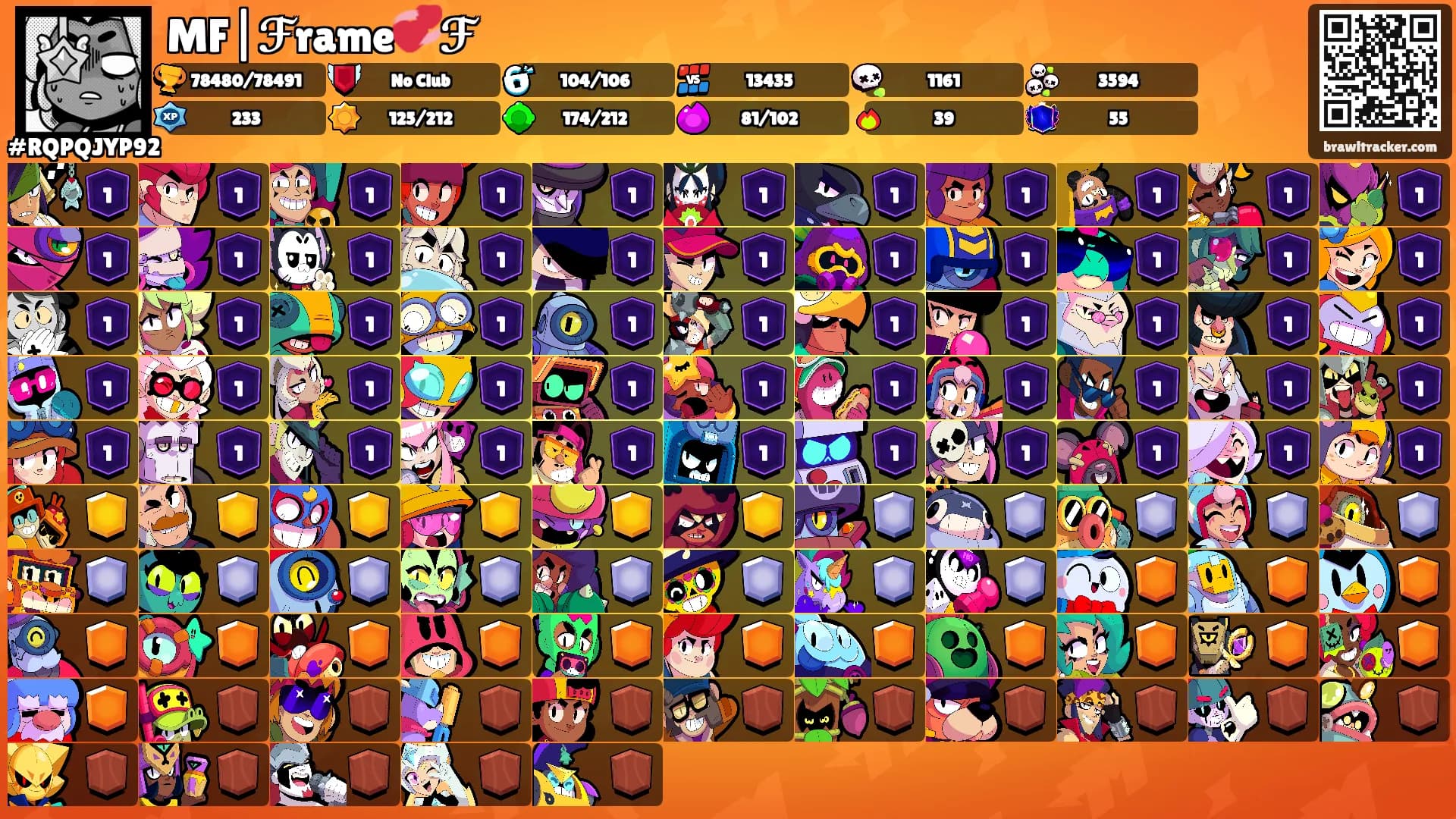 MF|ℱrame💞ℱ's Ranks