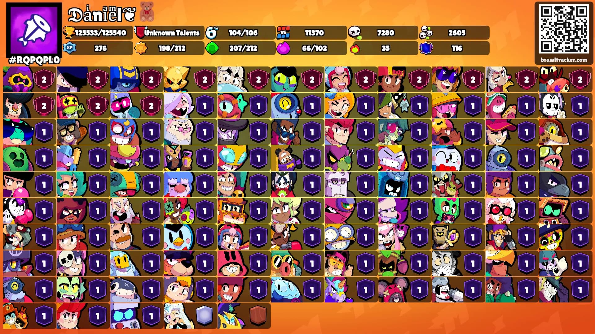 𝕯aͥniͣeͫl❦🧸's Ranks