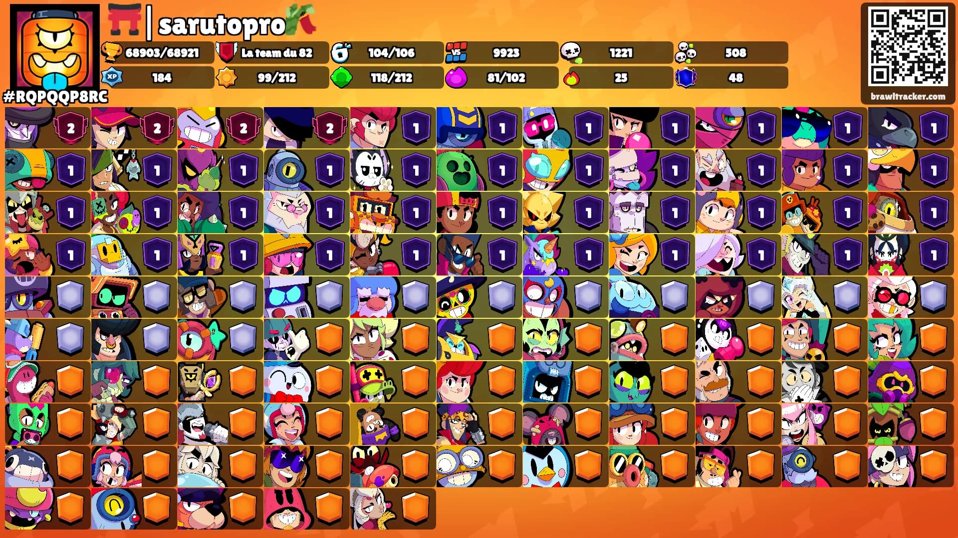 ⛩️|sarutopro🎋's Ranks