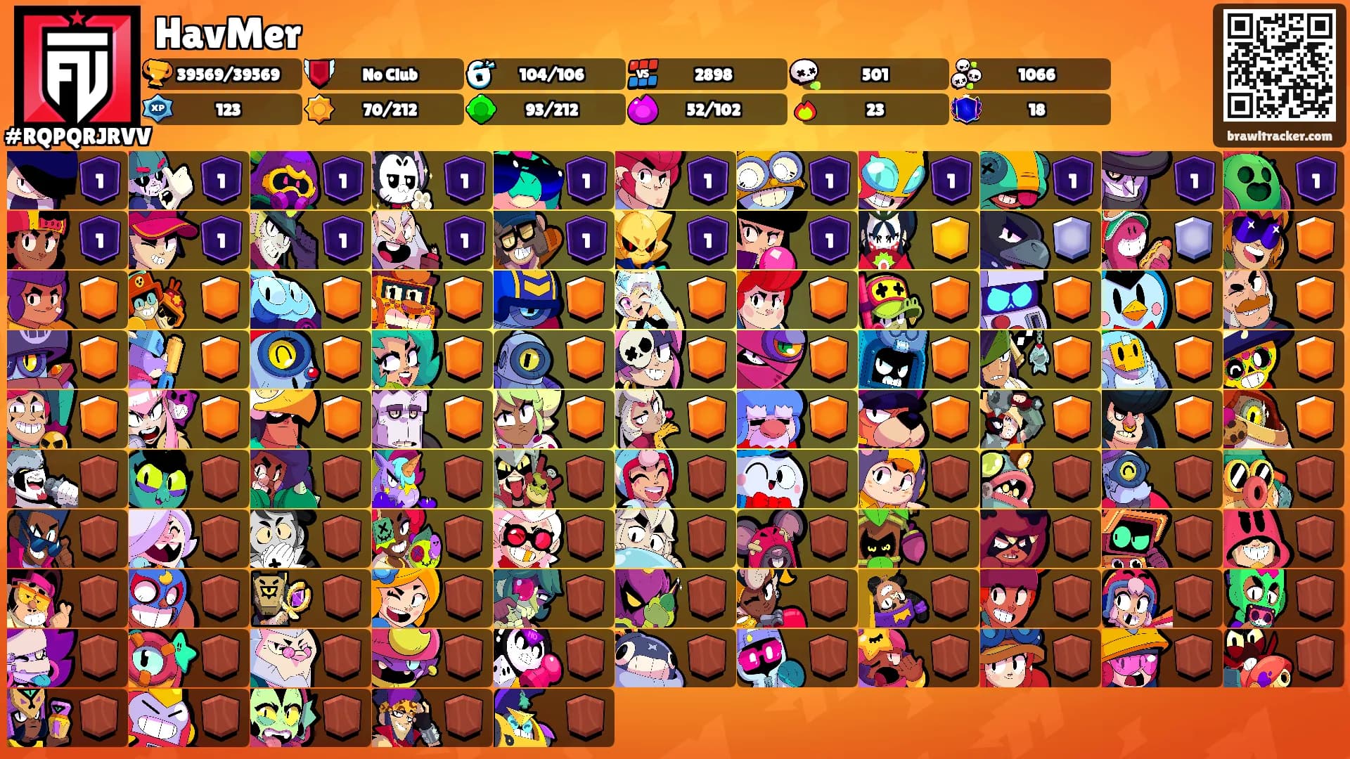 HavMer's Ranks