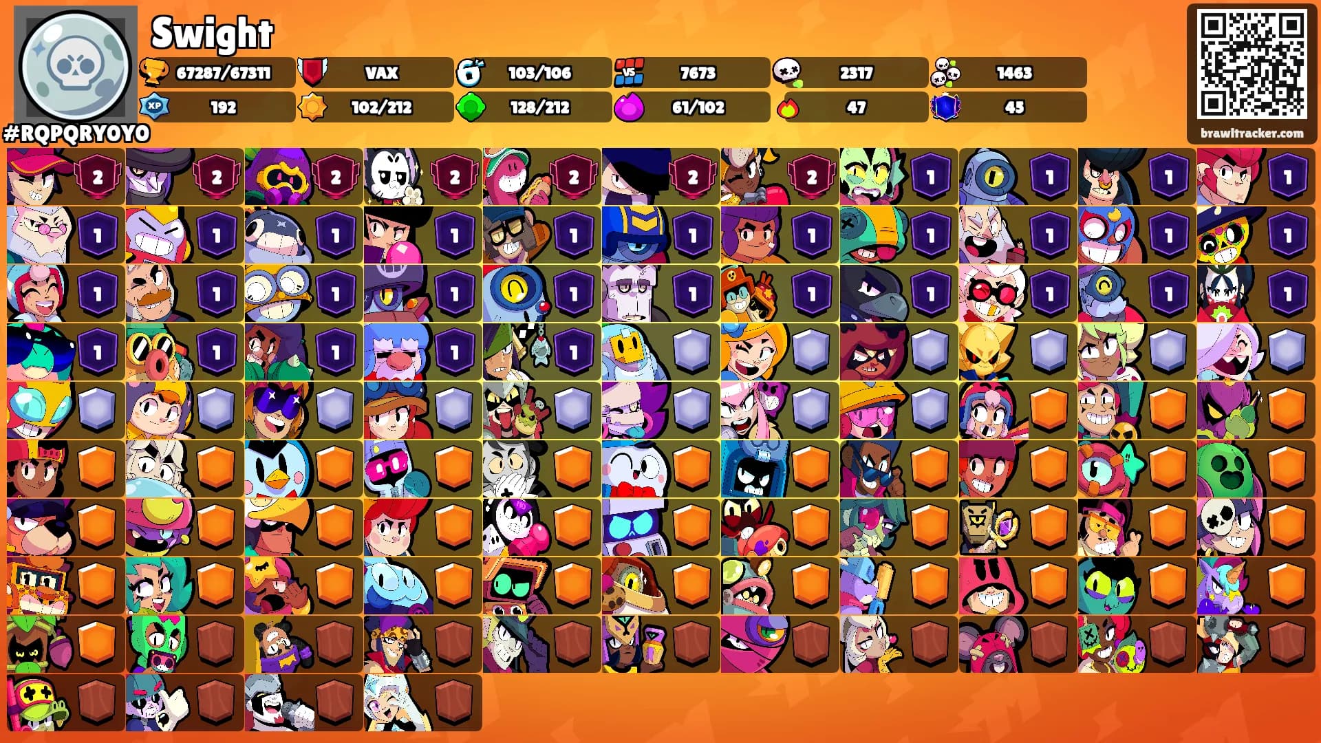 Swight's Ranks